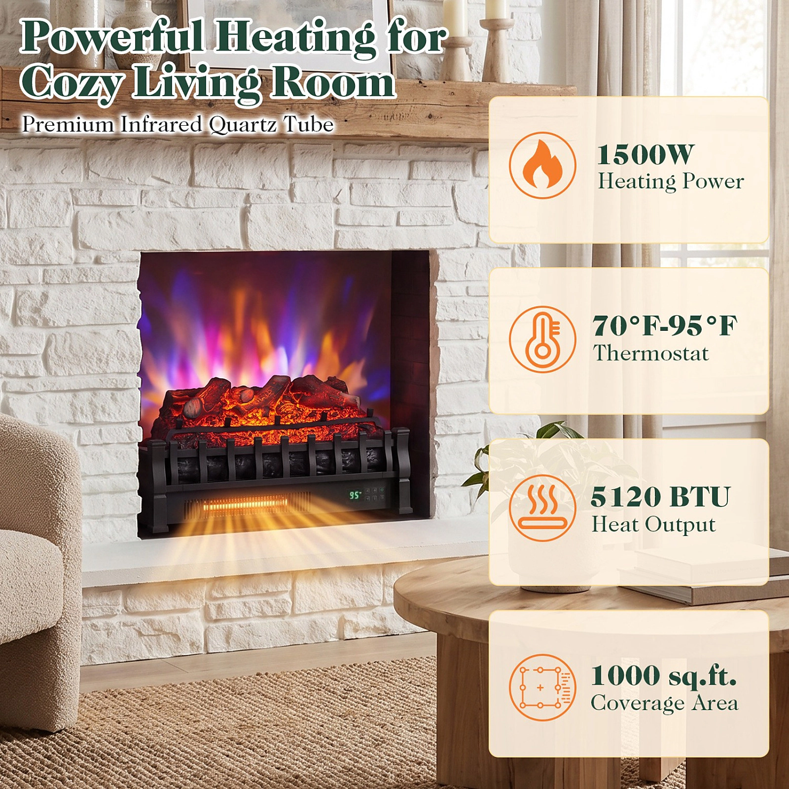 SUGIFT 23-Inch Electric Fireplace Log Insert with Wi-Fi App and Remote Control Black