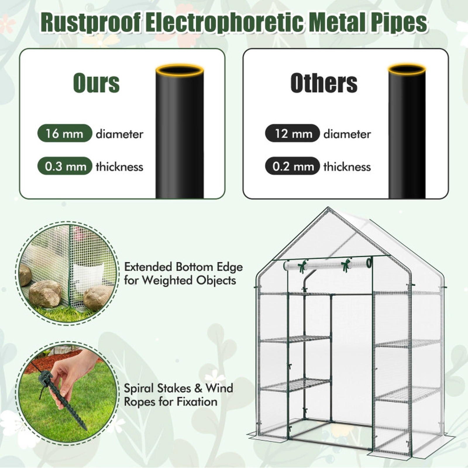 SUGIFT Portable Walk-in Greenhouse with 3 Tiers and 6 Shelves PE Cover Green
