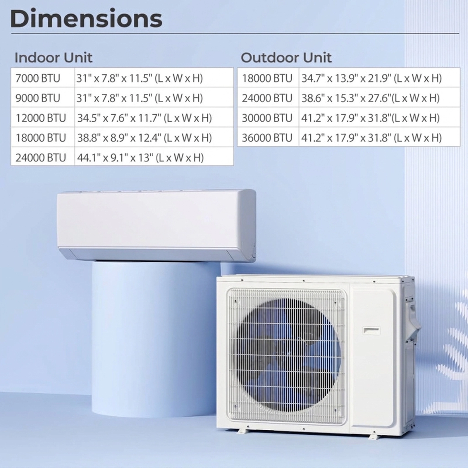 SUGIFT 24000-BTU 2-Zone 23-SEER2 208-230V WiFi Ductless Mini Split Air Conditioner with Heat Pump 9K + 12K