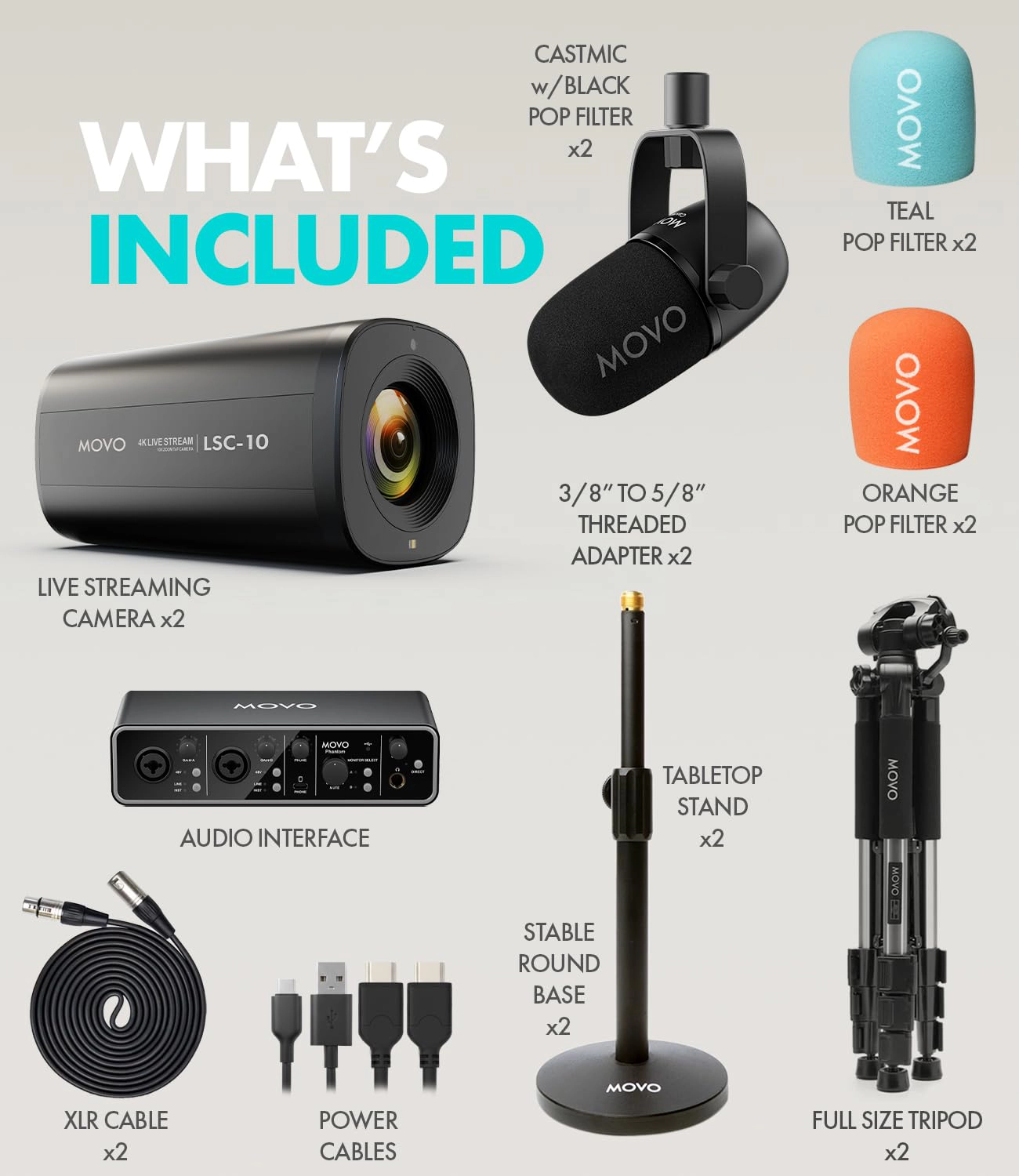 Movo Video Podcast Equipment Bundle – USB Audio Interface, 2 XLR Dynamic Microphones, 2 4K UHD Cameras, 2 Desk Stands
