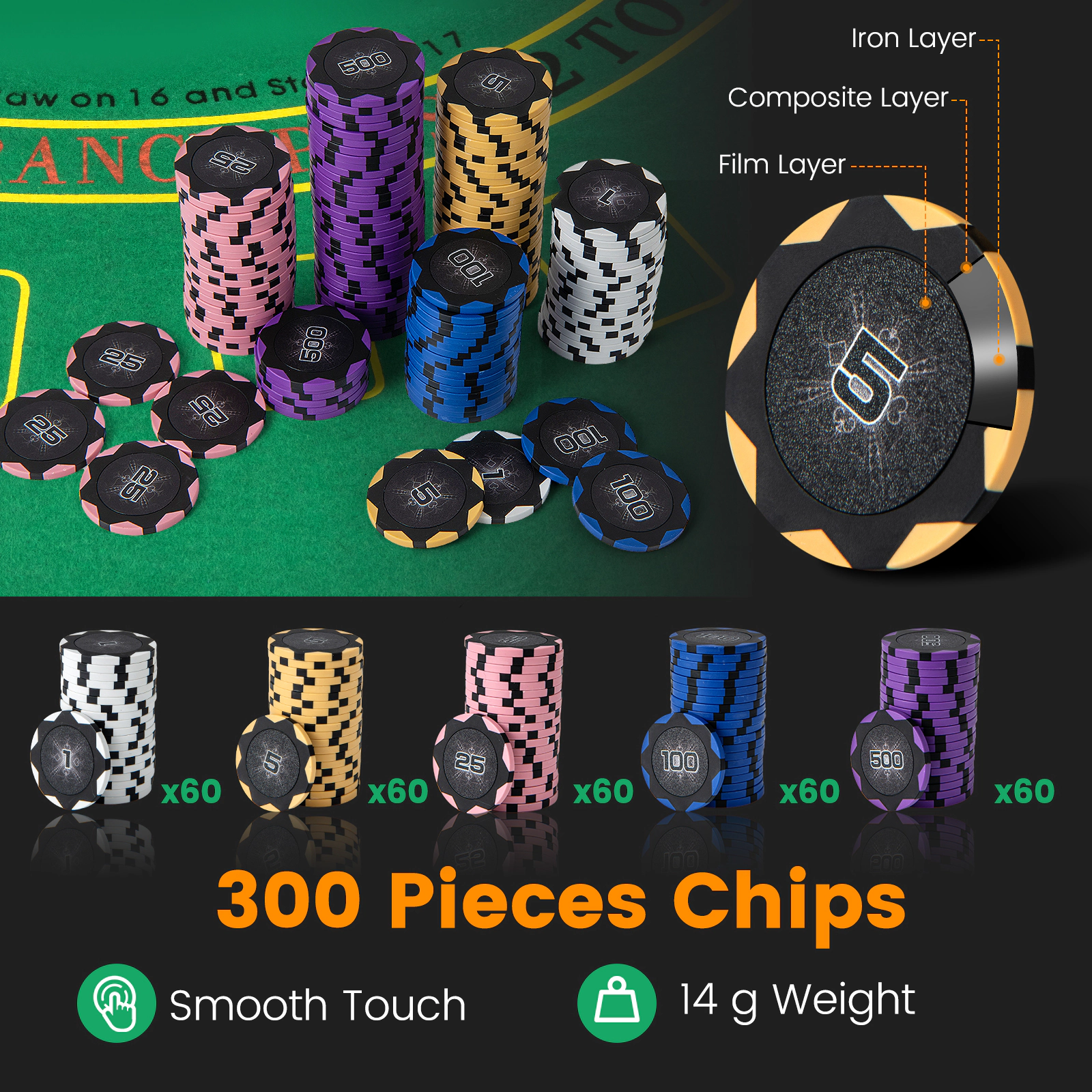 SUGIFT 14-Gram 300-Piece Poker Chip Set with Aluminum Case Card Shuffler Card Shoe 2 Decks and Poker Felt
