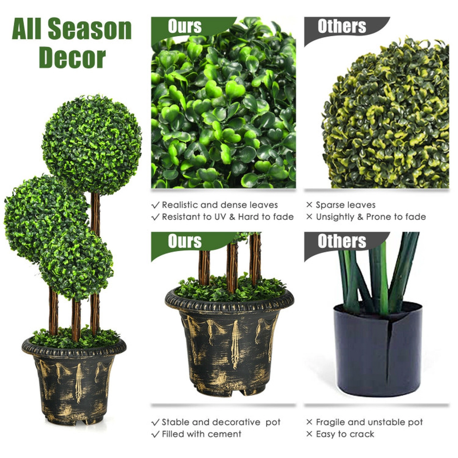 SUGIFT 36-in Artificial Triple Ball Topiary Tree with Real Wood Rattan Iron Tube Frame and Cement Pot
