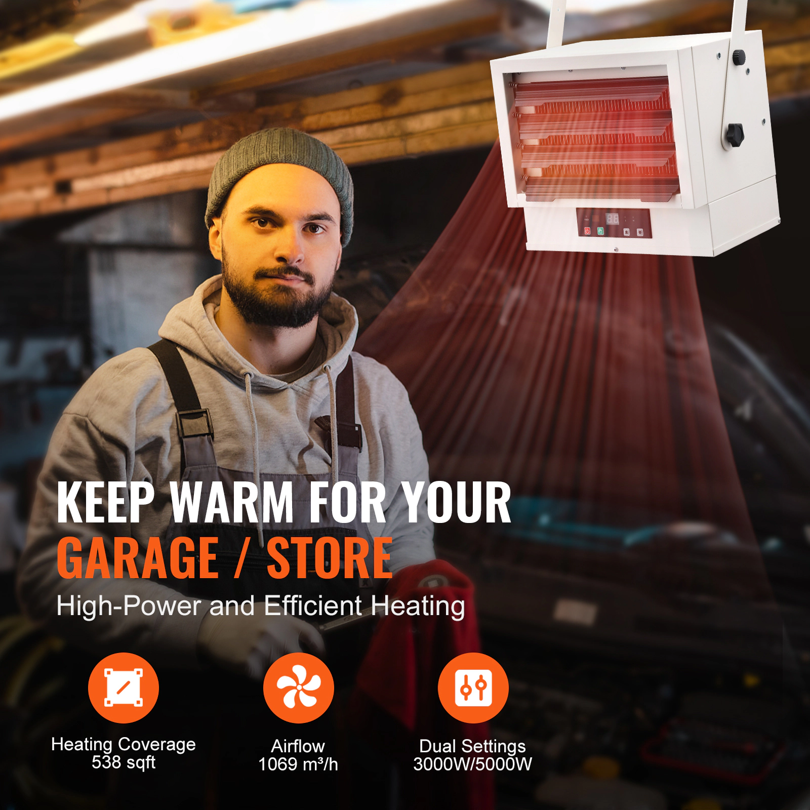 HONGGE Electric Garage Heater Digital Fan-Forced Wall/Ceiling Mount Shop Heater with Remote Control Overheat Protection