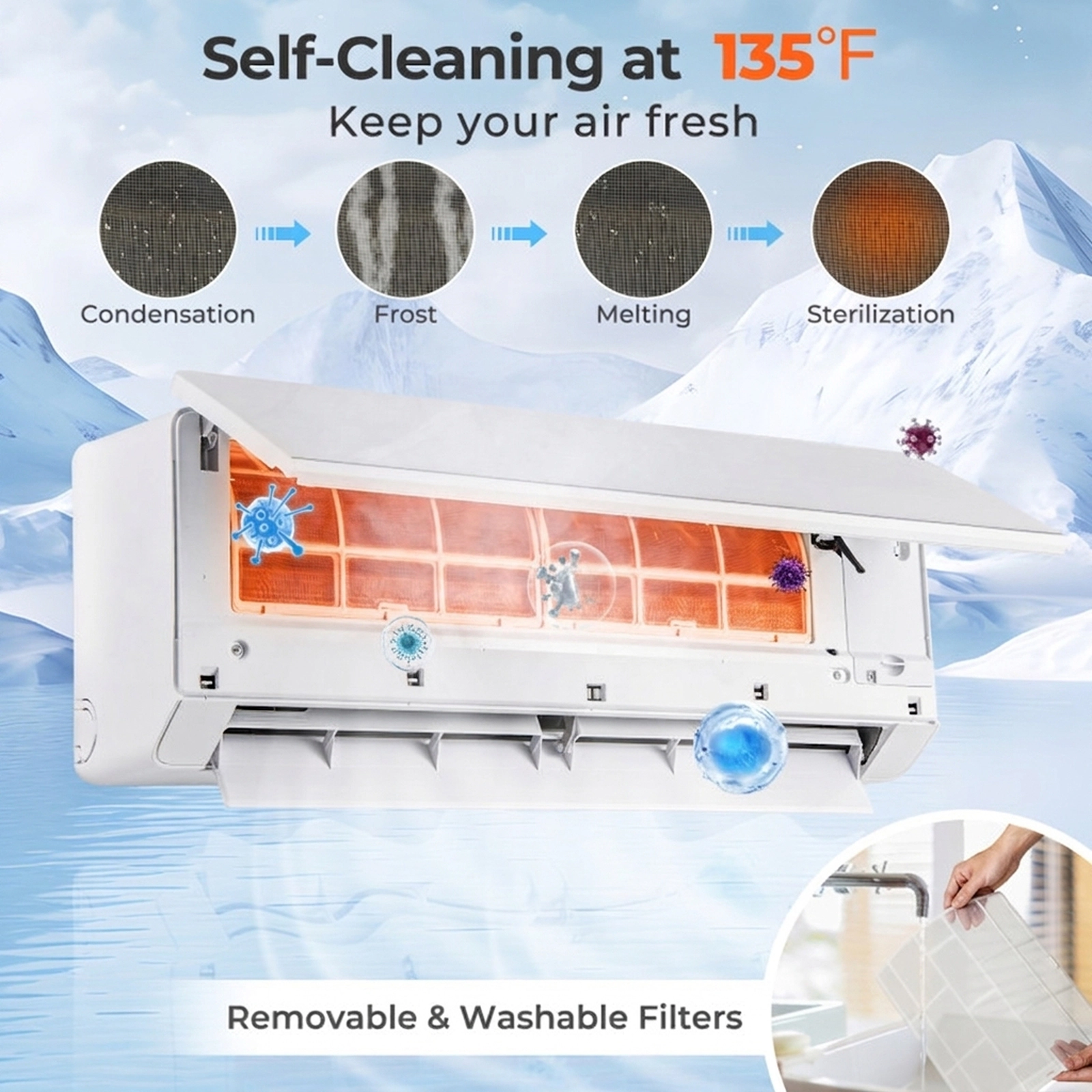 SUGIFT 12000-BTU 24-SEER2 208-230V 750-sq ft Ductless Mini Split Heat Pump Air Conditioner Heating at -15 F