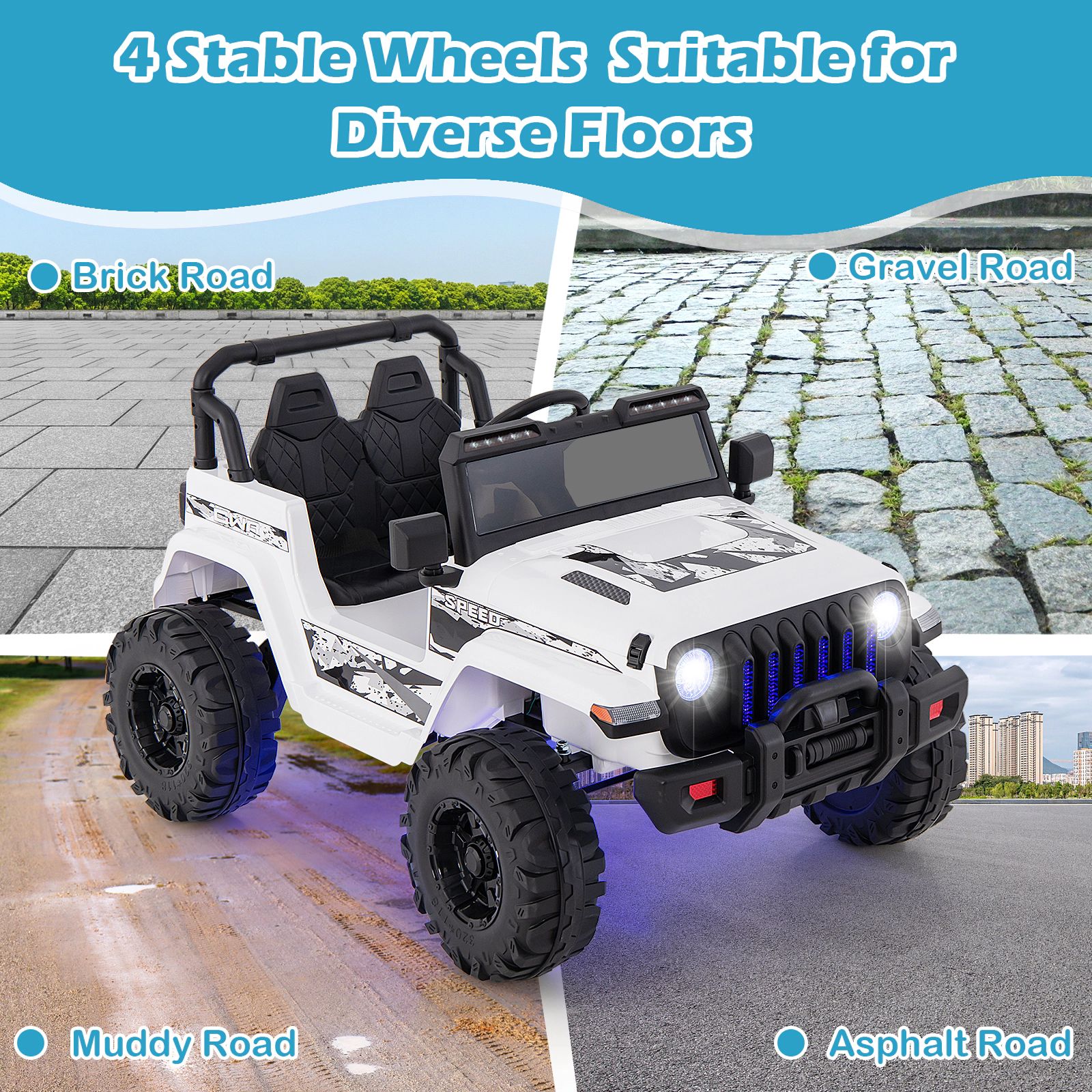 SUGIFT 12V 77-lb Capacity White Off-Road Kids Ride On Car with 2.4G Remote Control Spring Suspension and 3 Speeds