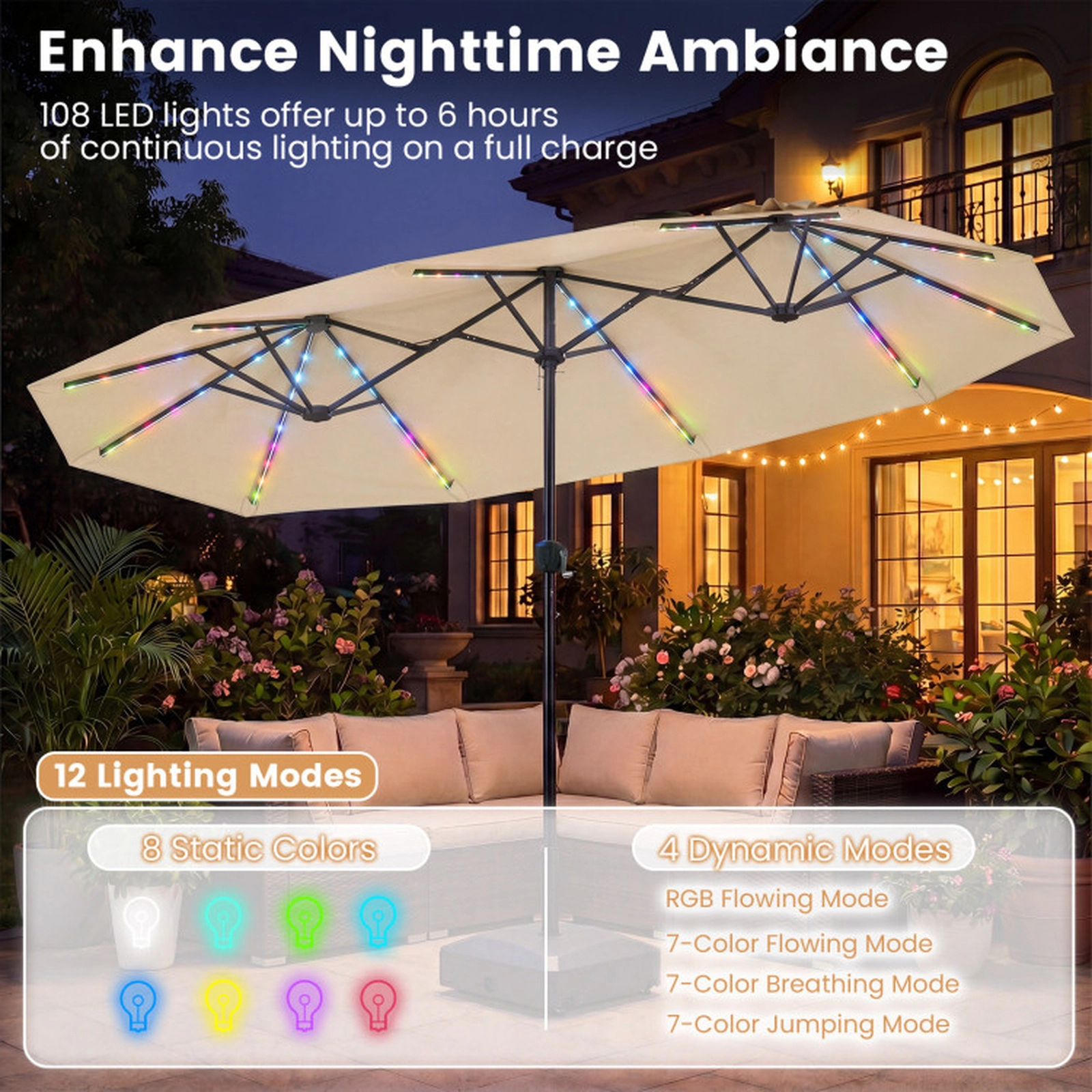 SUGIFT 13 ft Beige Rectangular Patio Umbrella, 108 Solar LED Lights, 12 Ribs, 3 Vents