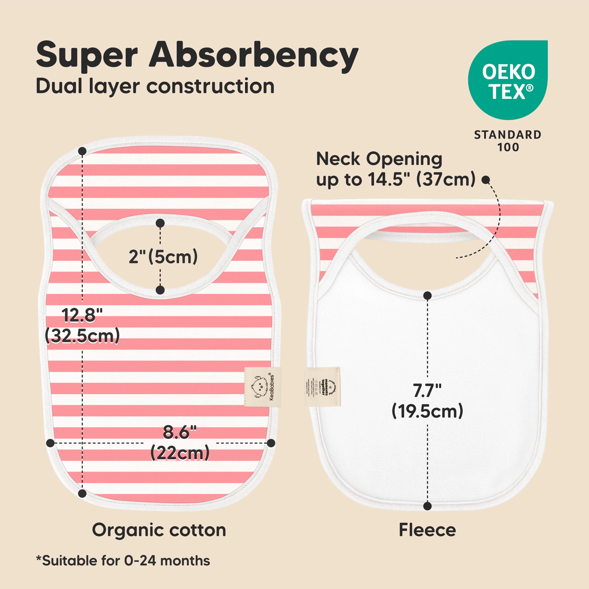 KeaBabies 8-Pack Hallo Drool Bibs