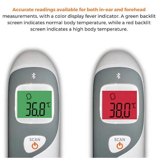 MOBI DualScan Ear & Forehead Bluetooth Digital Thermometer