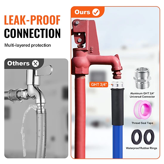 HONGGE Heated Water Hose for RV Heated Drinking Water Hose Antifreeze to -45°F Automatic Self-regulating 5/8" I.D. with