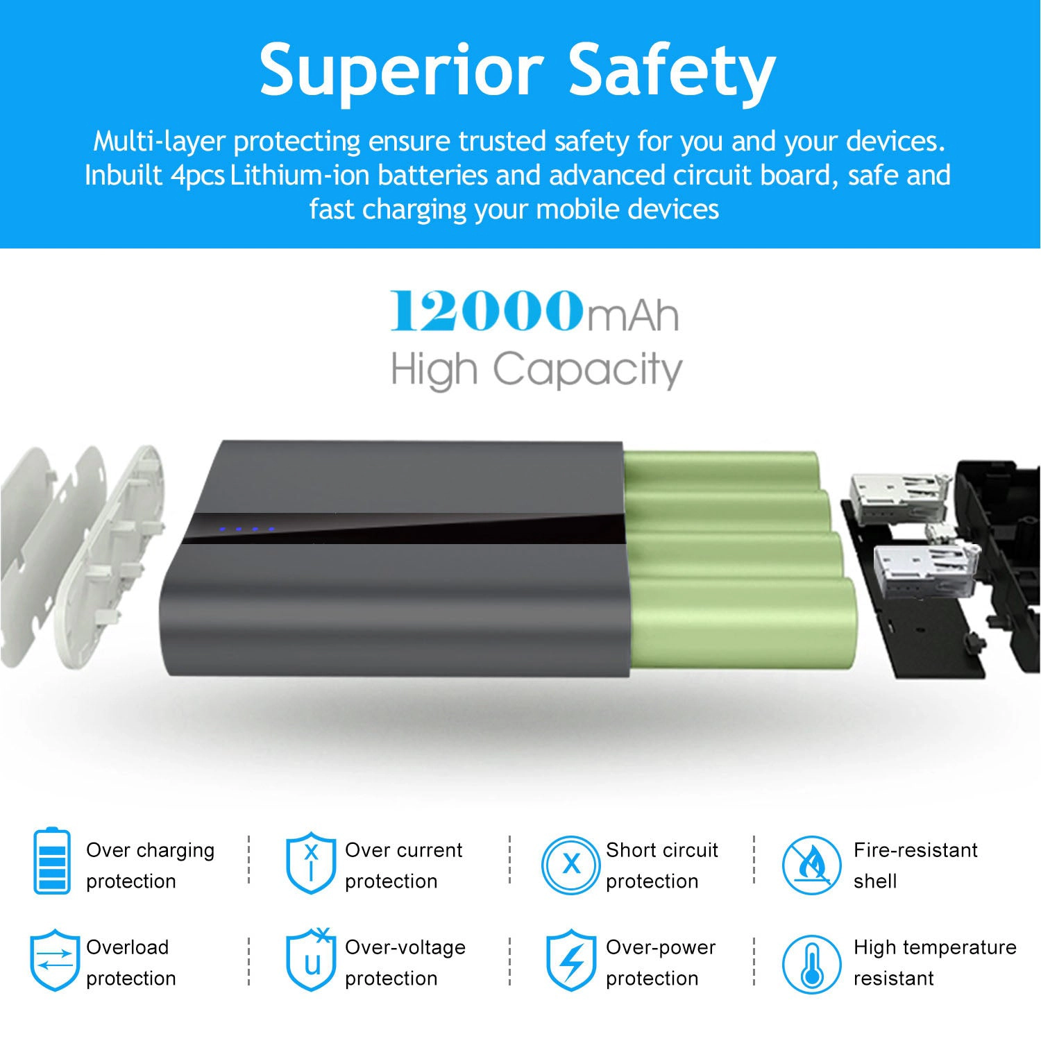 GBruno 12000mAh Dual-Port Portable Charger
