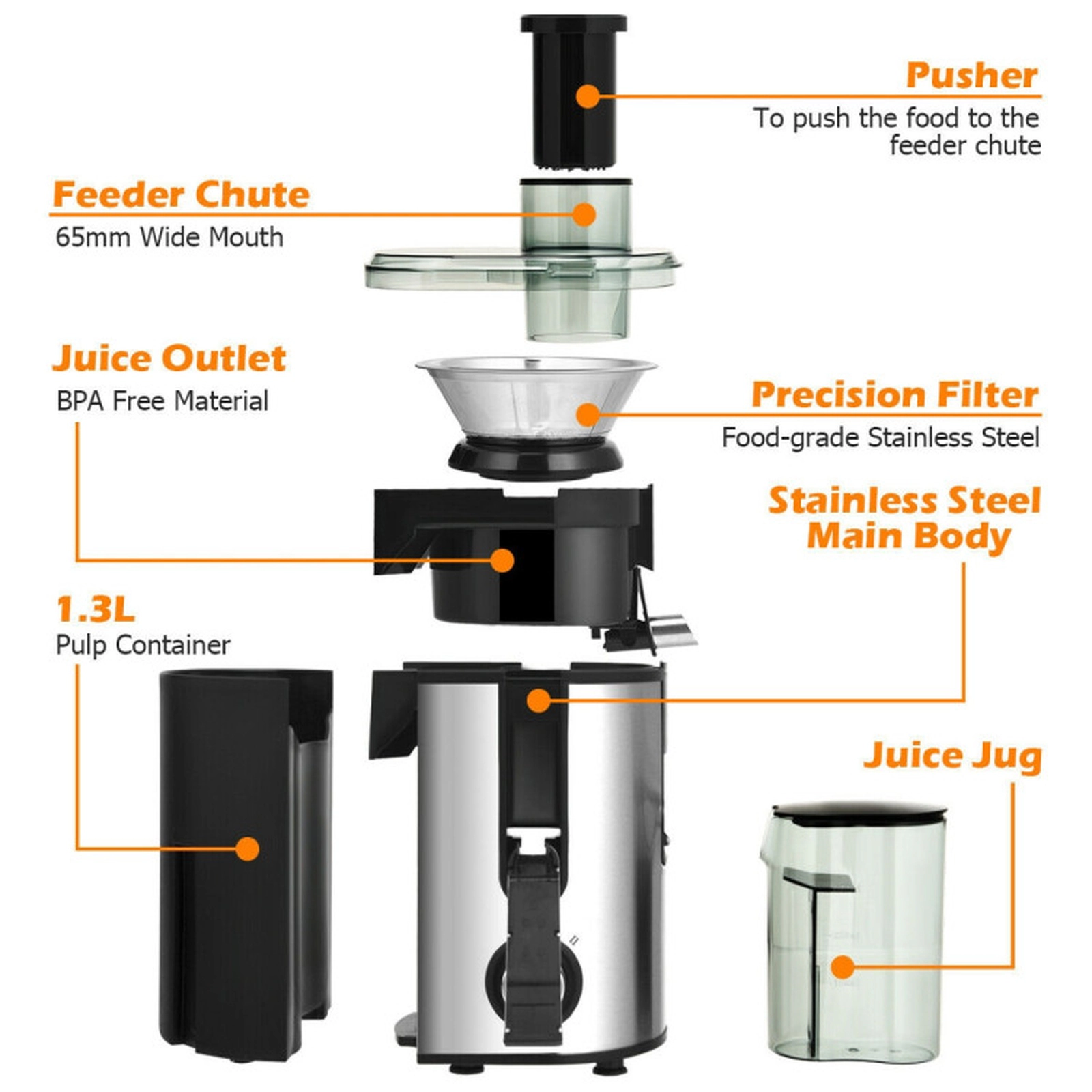 SUGIFT 400W Dual-Speed Stainless Steel Centrifugal Juicer Machine with 2.5-in Wide Feed Chute and Anti-Drip Spout