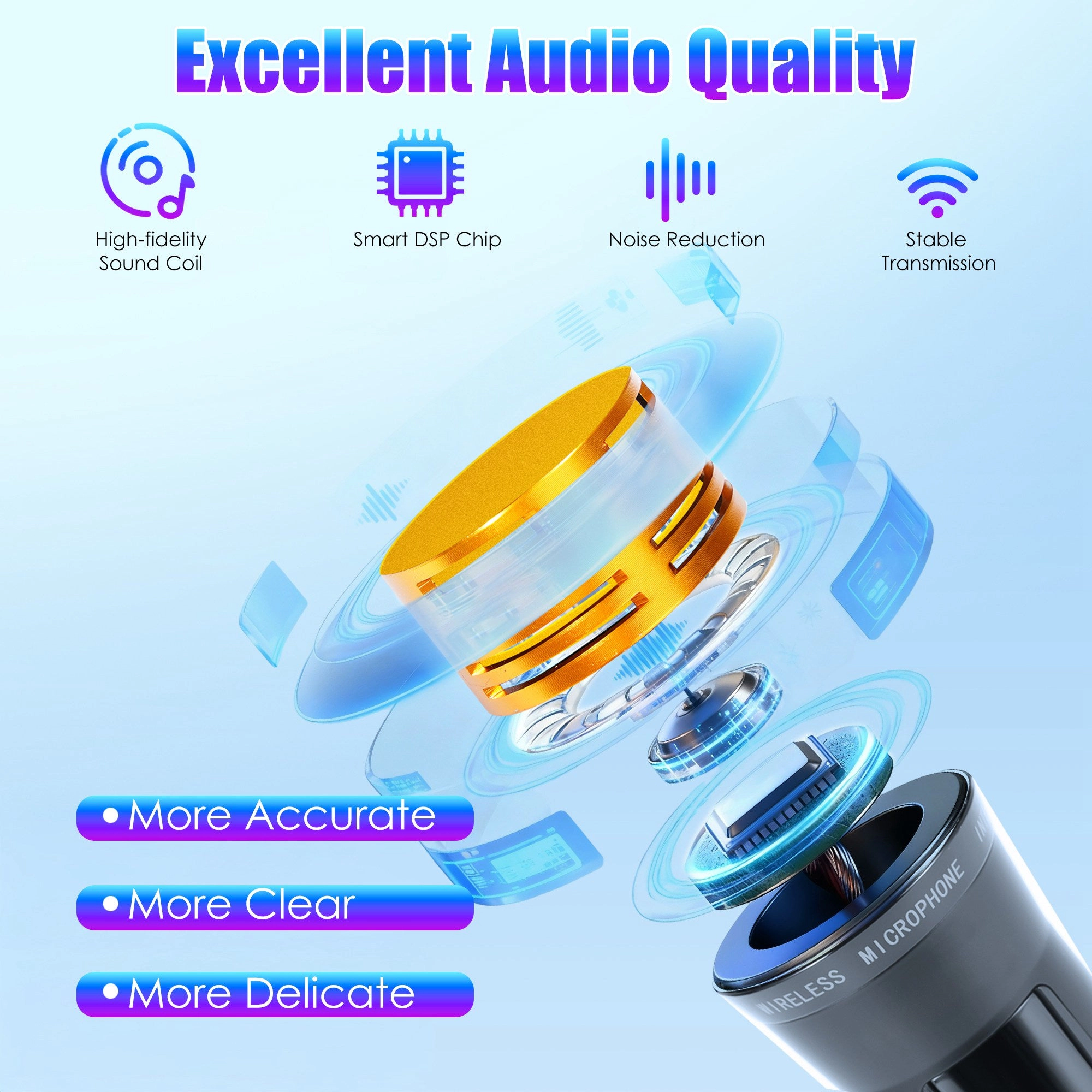 GBruno UHF Rechargeable Wireless Microphone System
