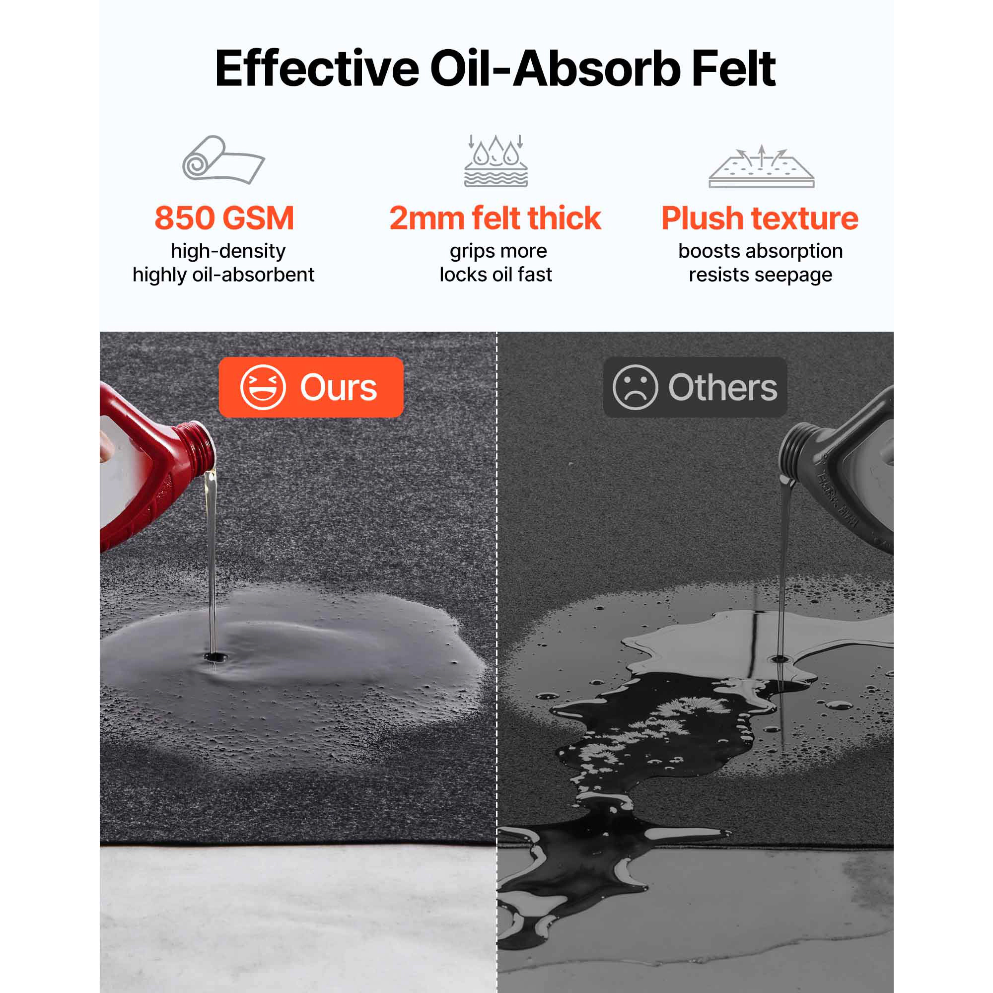 HONGGE Heavy Duty Garage Floor Mat Waterproof from Mud, Oil, and Water Containment