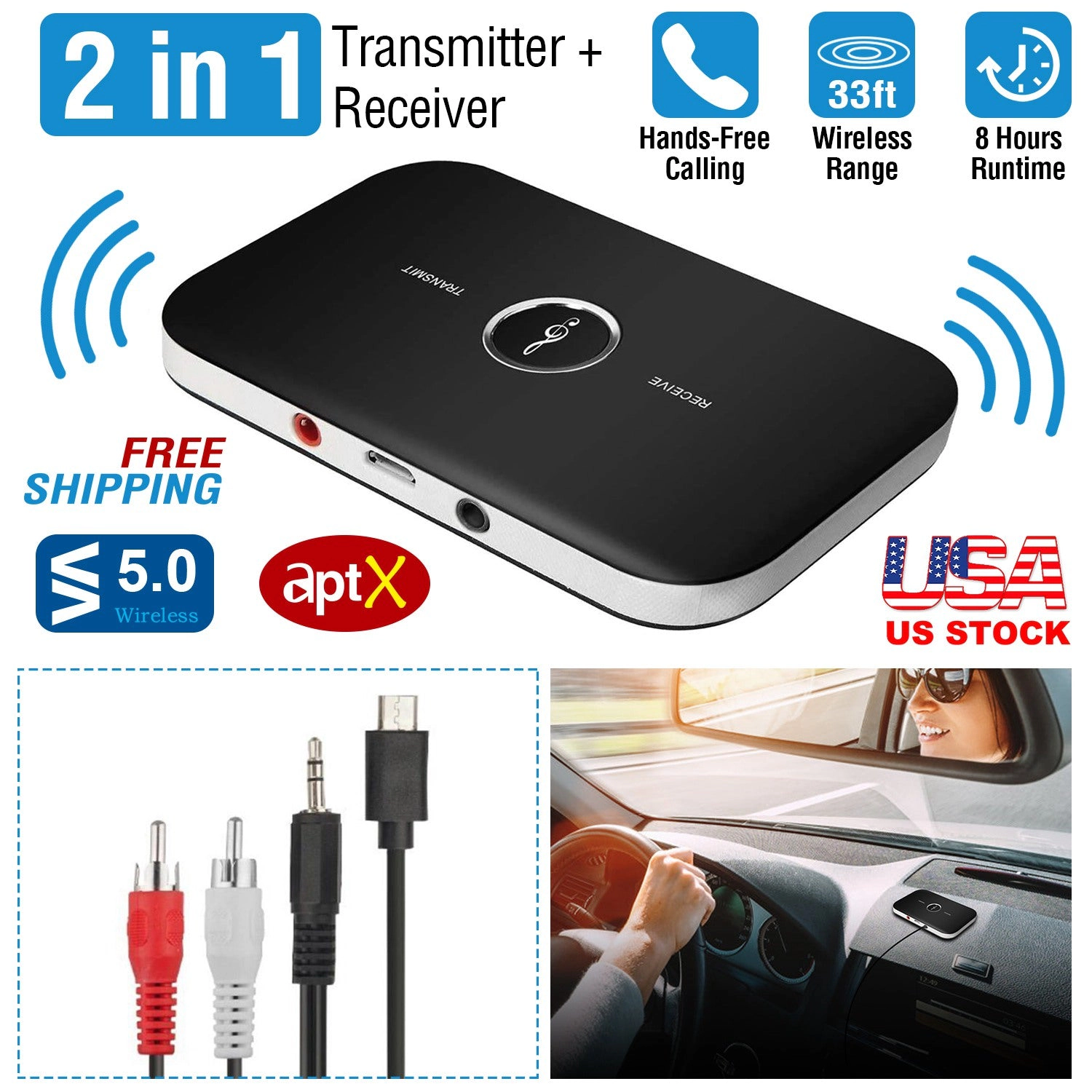 GBruno 2-in-1 Wireless Audio Adapter Transmitter