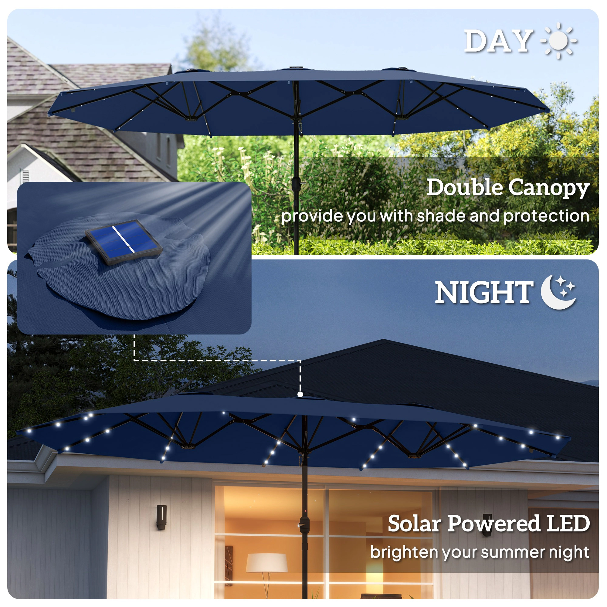 HONGGE Garden Parasol 14.4ft Double-Sided Sun Umbrella with Base Patio LED Solar Lights