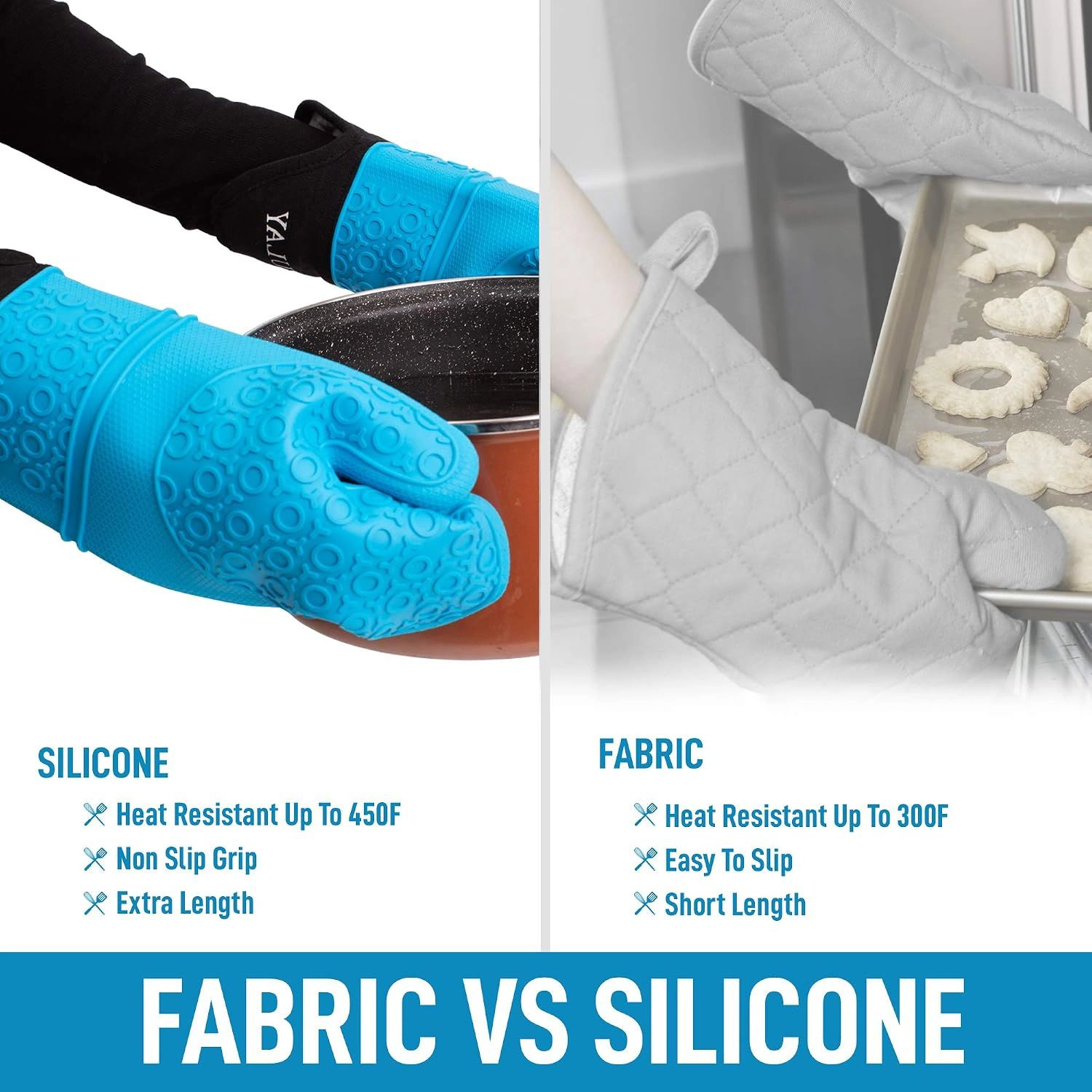Zulay Kitchen Silicone Oven Mitts Set of 2 - Textured Non Slip Grip Heat Resistant
