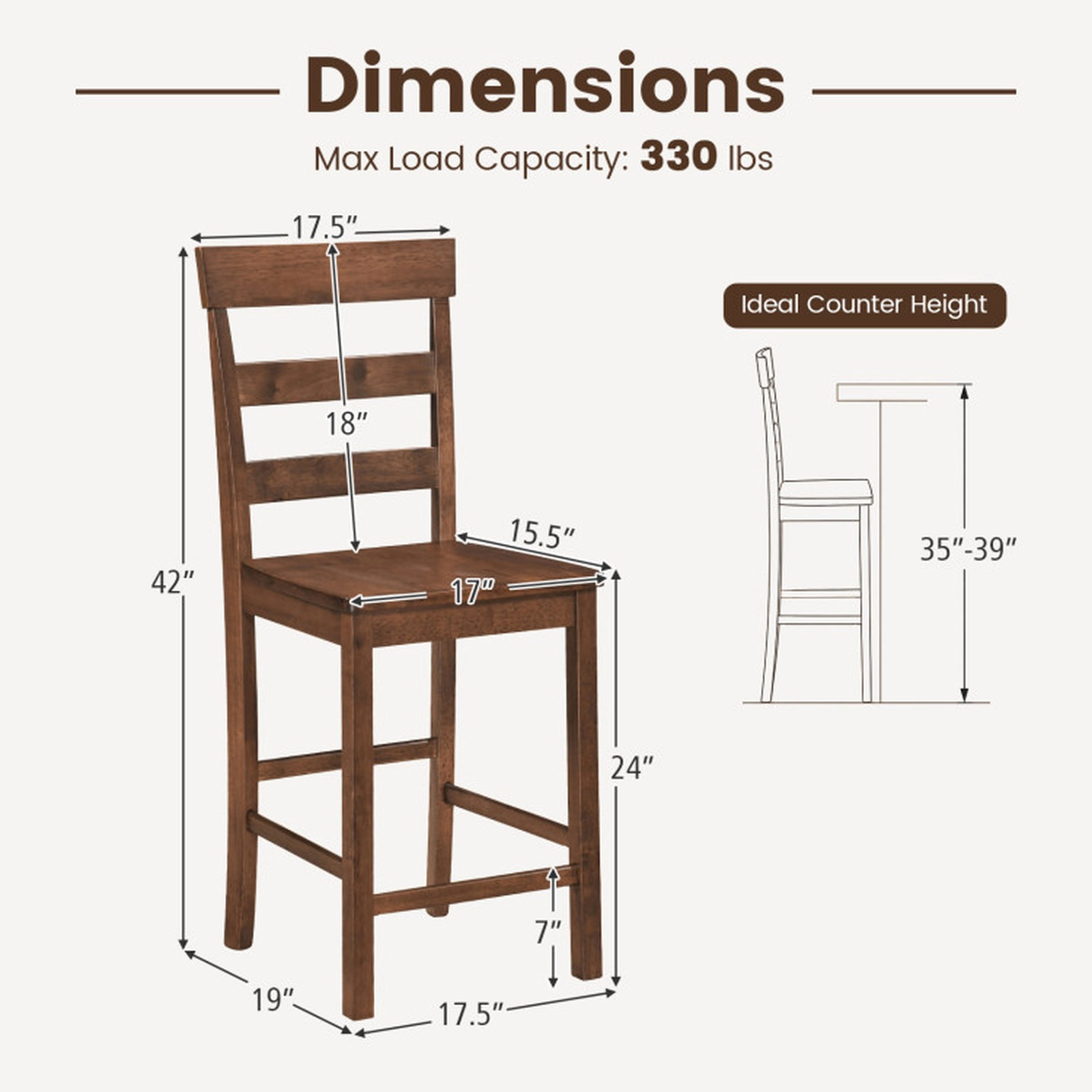 SUGIFT 24-in Counter Height Rubber Wood Bar Stools Set of 2 with Backrest and Footrest 330-lb Seat Capacity Brown