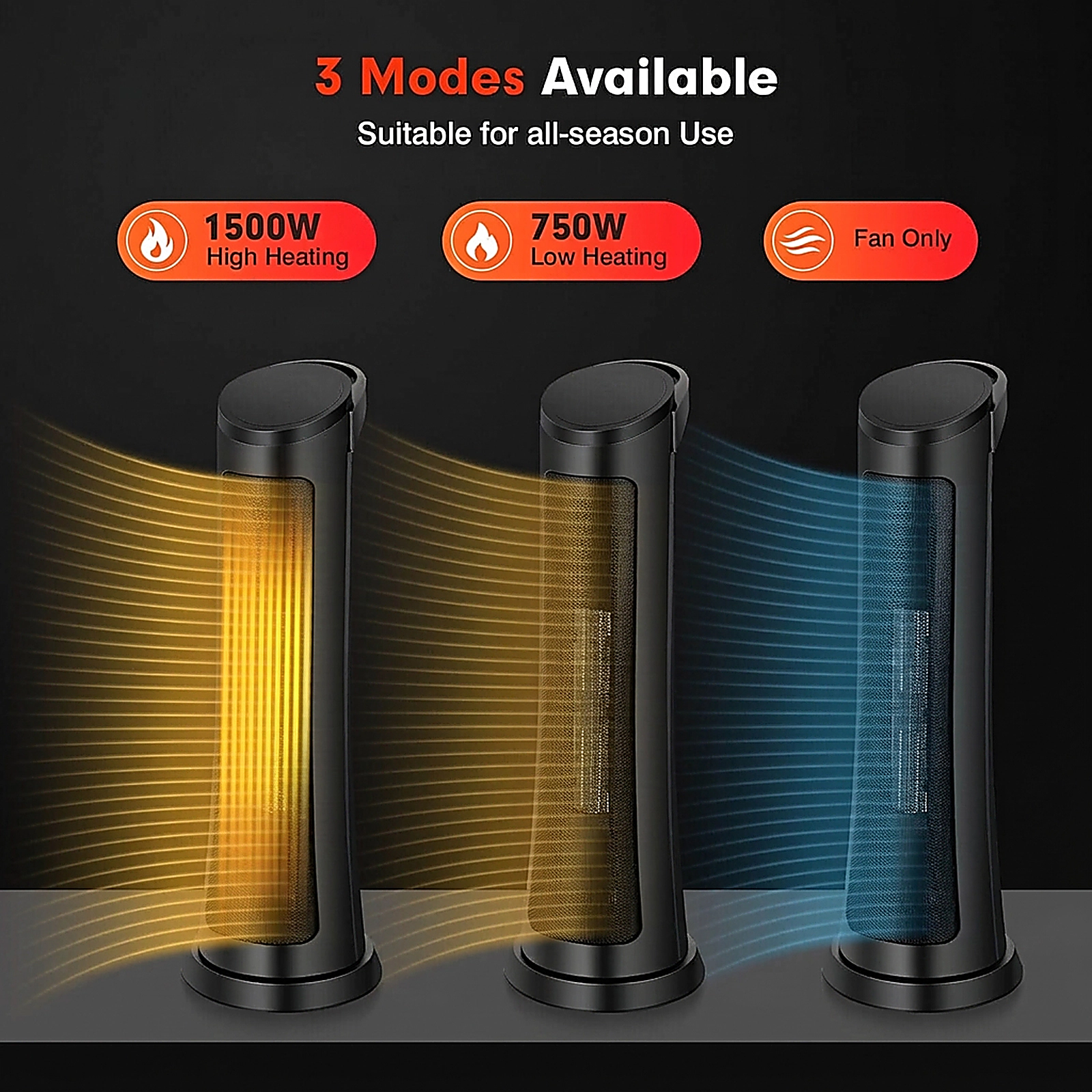 SUGIFT 1500W PTC Fast Heating Ceramic Tower Space Heater with 24H Timer and Remote Control 29-in Tall Black