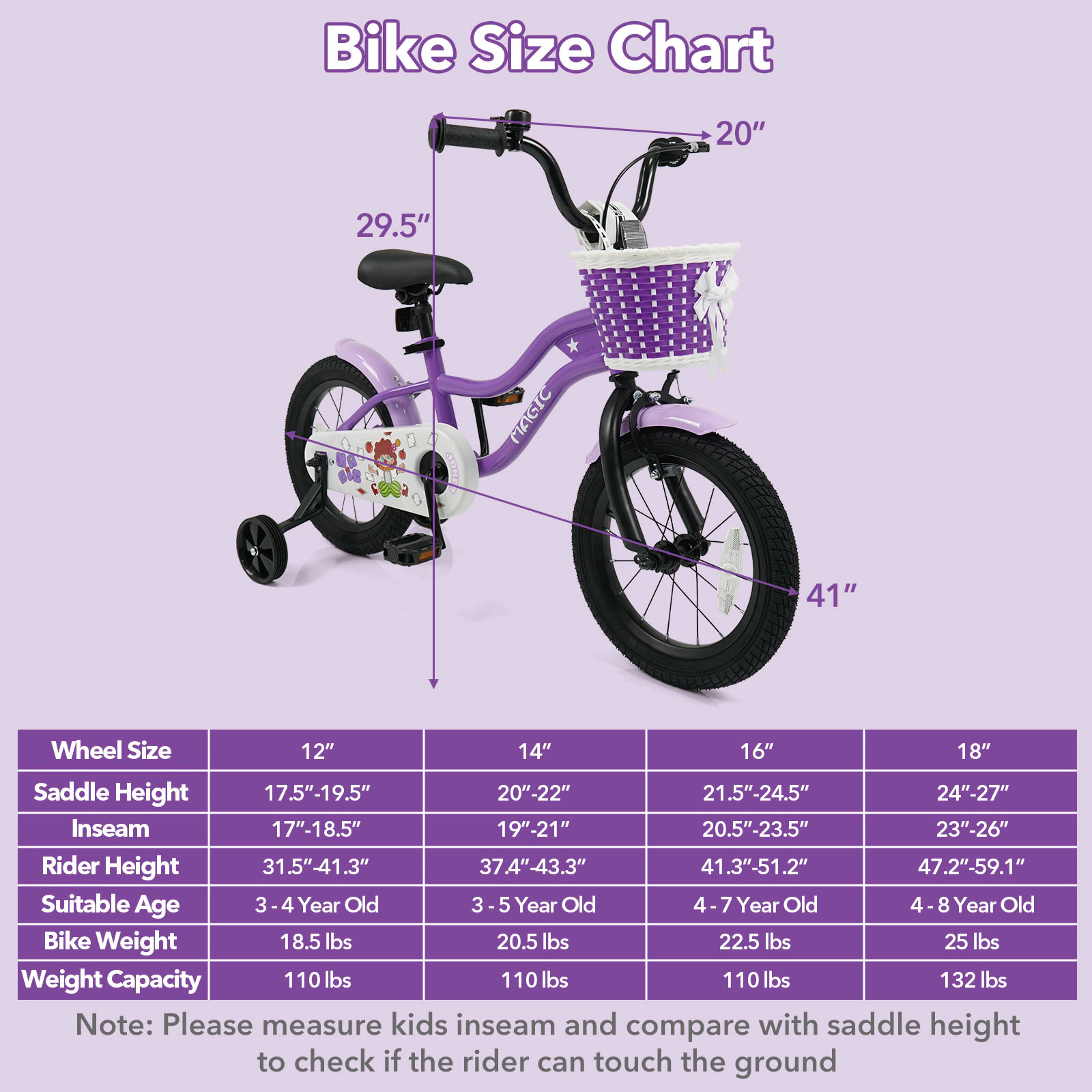 14-in Kids Bike with Removable Front Basket Training Wheels Bell Reflectors and Mudguards for Ages 3-5 Toddler Bicycle