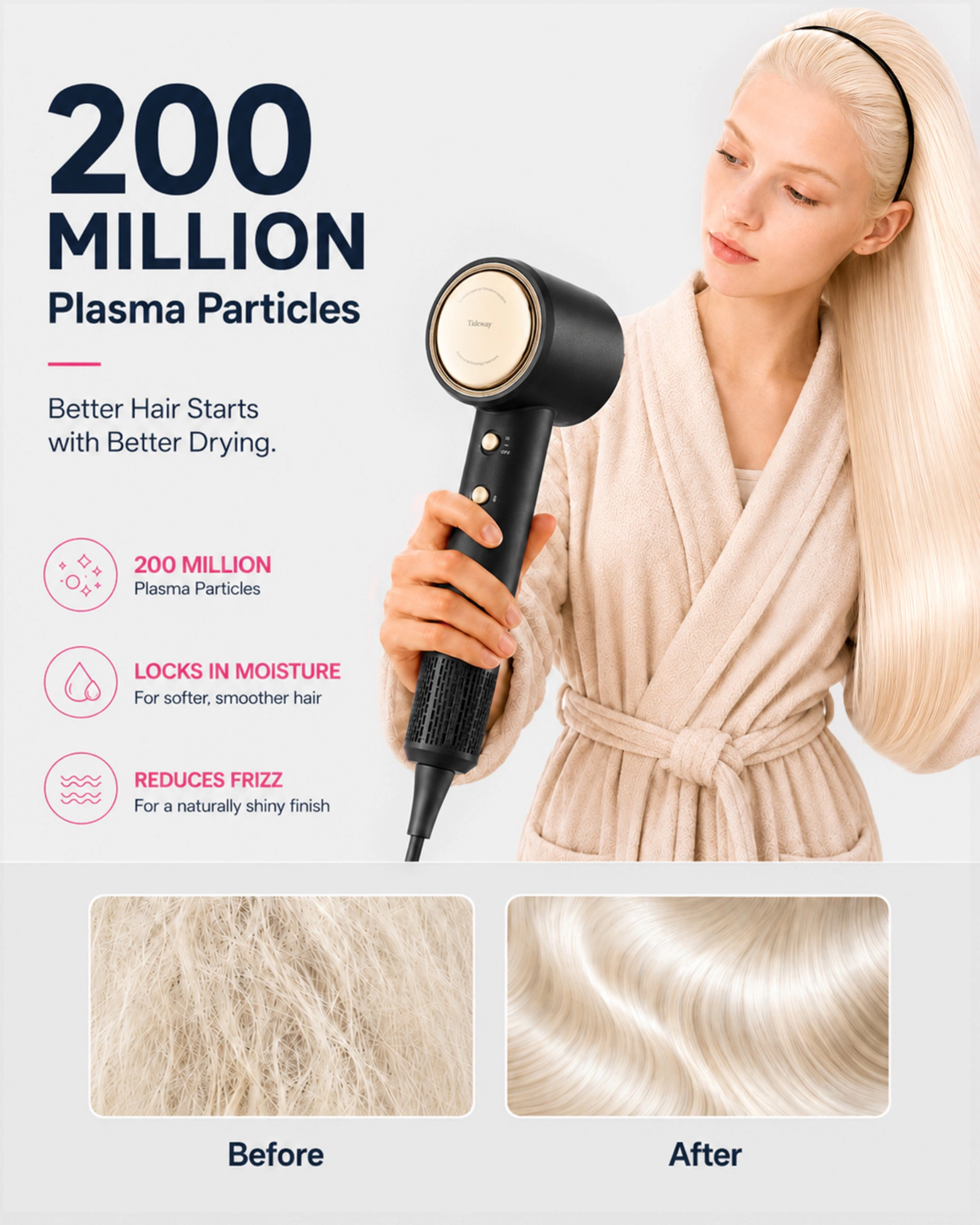 Tideway H11 AURA High-Speed Plasma Hair Dryer with Diffuser