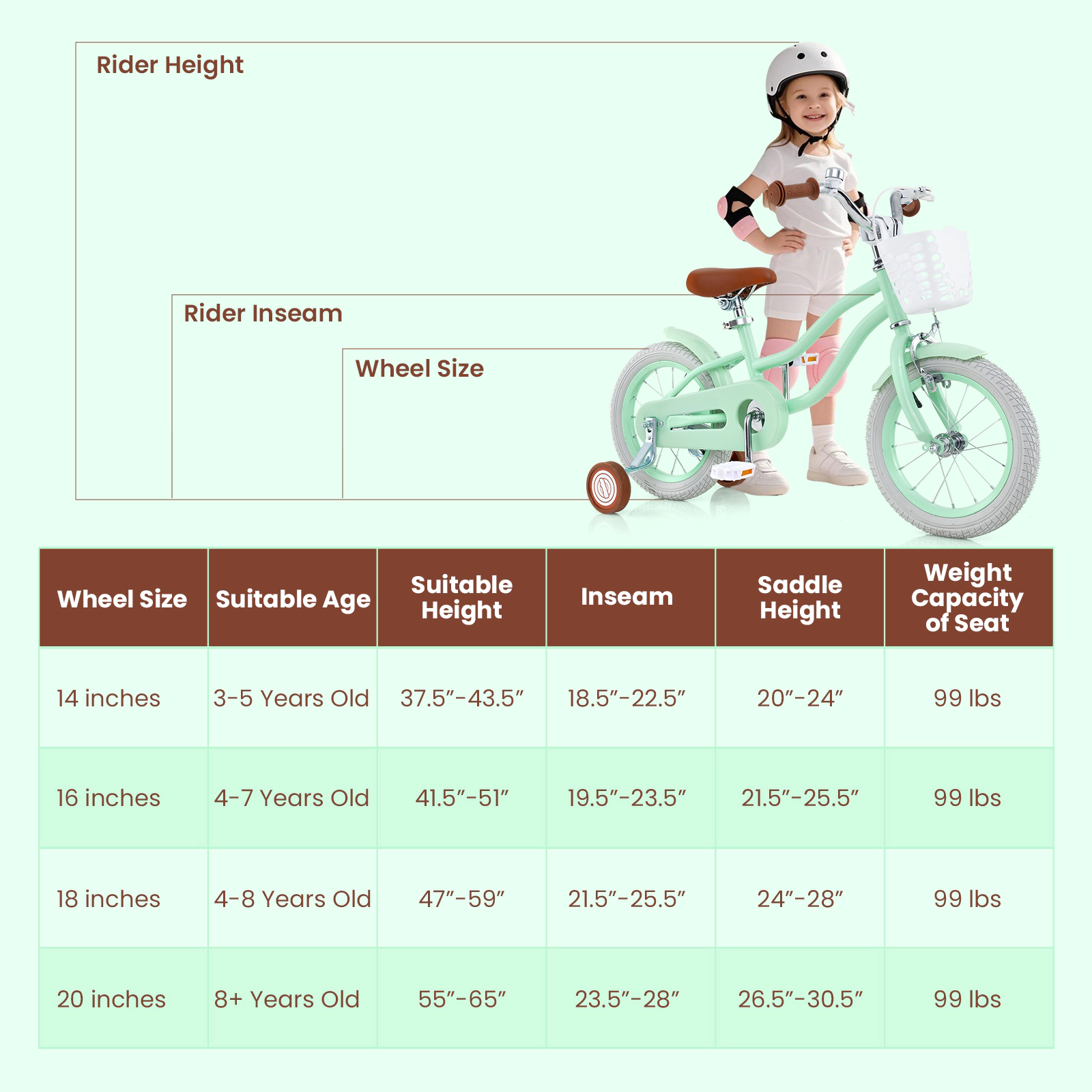 LJG 14 Inch Kids Bike with Adjustable Seat and Bell for Kids 3-8 Years Olds-14 Inches