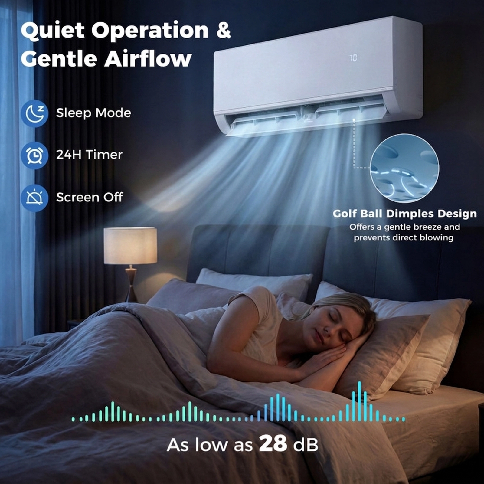 SUGIFT 18000-BTU 20-SEER2 208-230V 1000-sq ft WiFi Ductless Mini Split Air Conditioner with Heat Pump