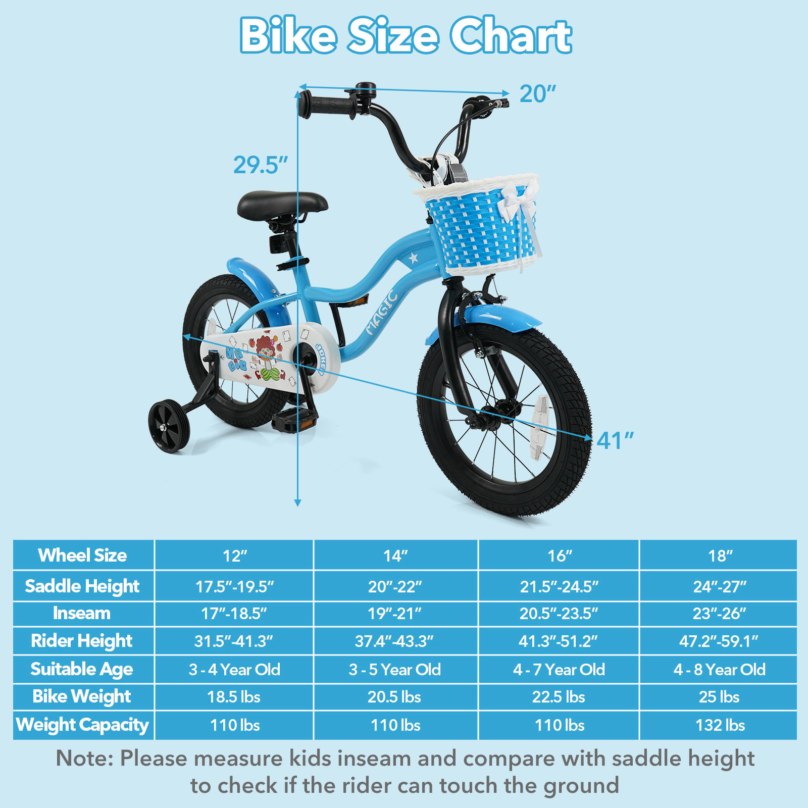 14-in Kids Bike Navy Training Wheels Removable Basket Ages 3-5 Toddler Bicycle Enclosed Chain Guard 110-lb Capacity