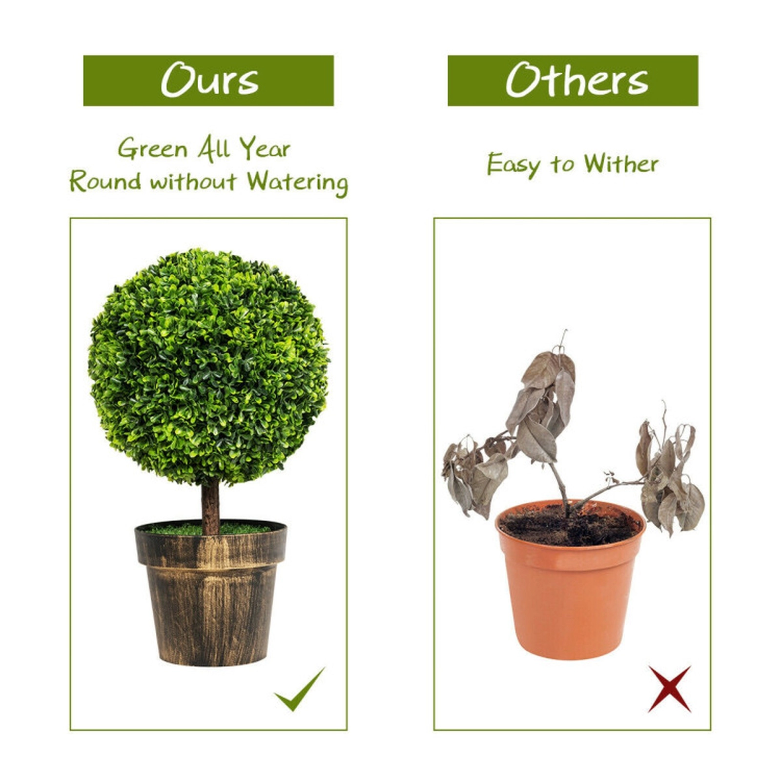SUGIFT 2-Piece Natural Trunk Cement-Filled Pot Artificial Boxwood Topiary Ball Trees 24-in x 12-in 7-lb Each Green