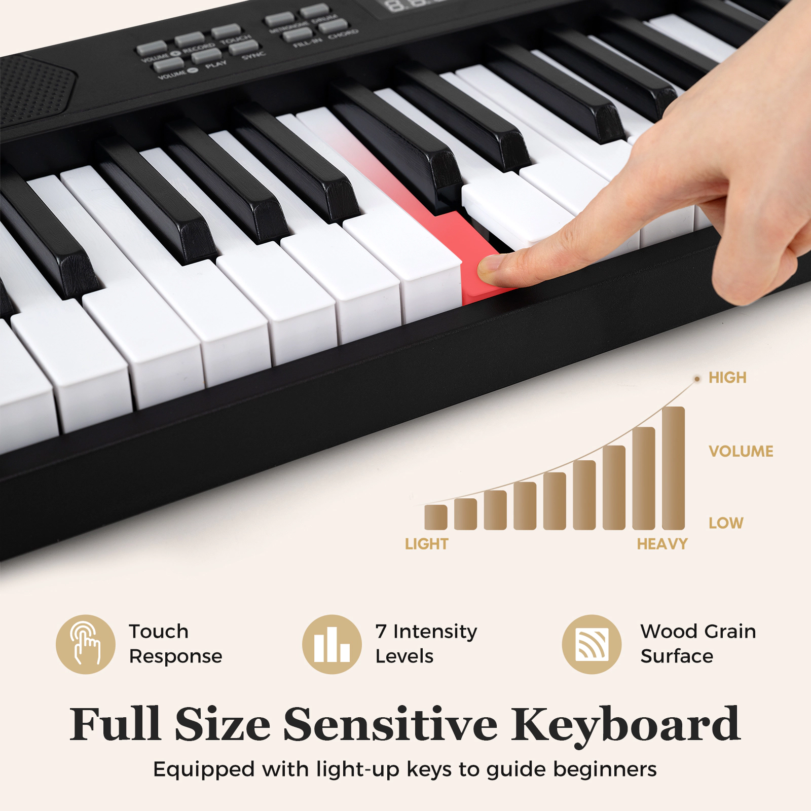 SUGIFT 61-Key Full-Size Electronic Piano Keyboard with MIDI and Split Function 37-in Unfolded 19-in Folded 7-lb Black