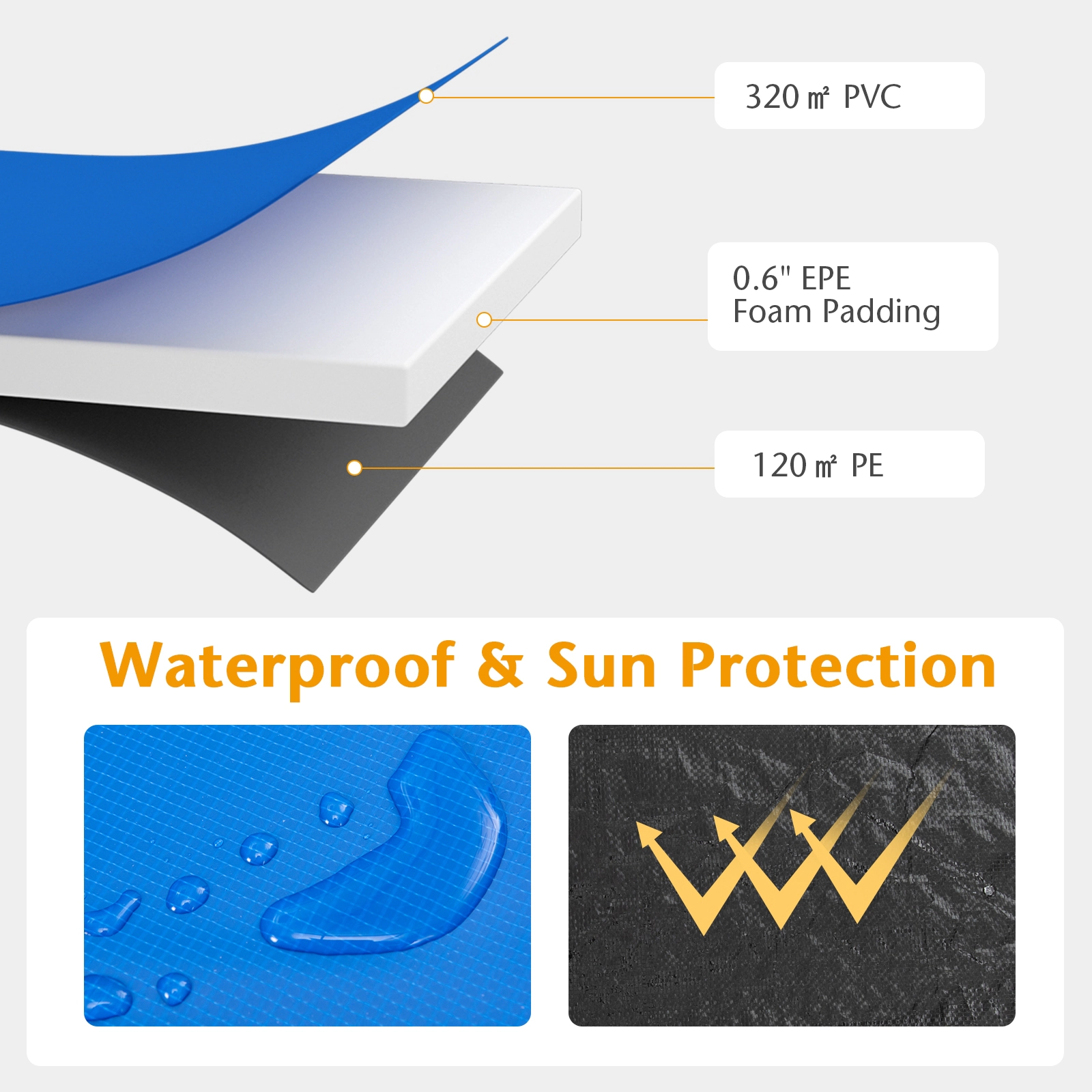 12-ft Trampoline Safety Pad Replacement Waterproof Spring Cover 0.6-in EPE Foam Elastic Straps Round Frames Blue