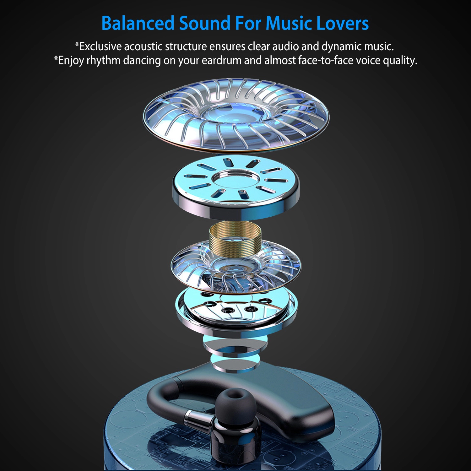 GBruno Wireless V5.2 Earpiece With Charging Display