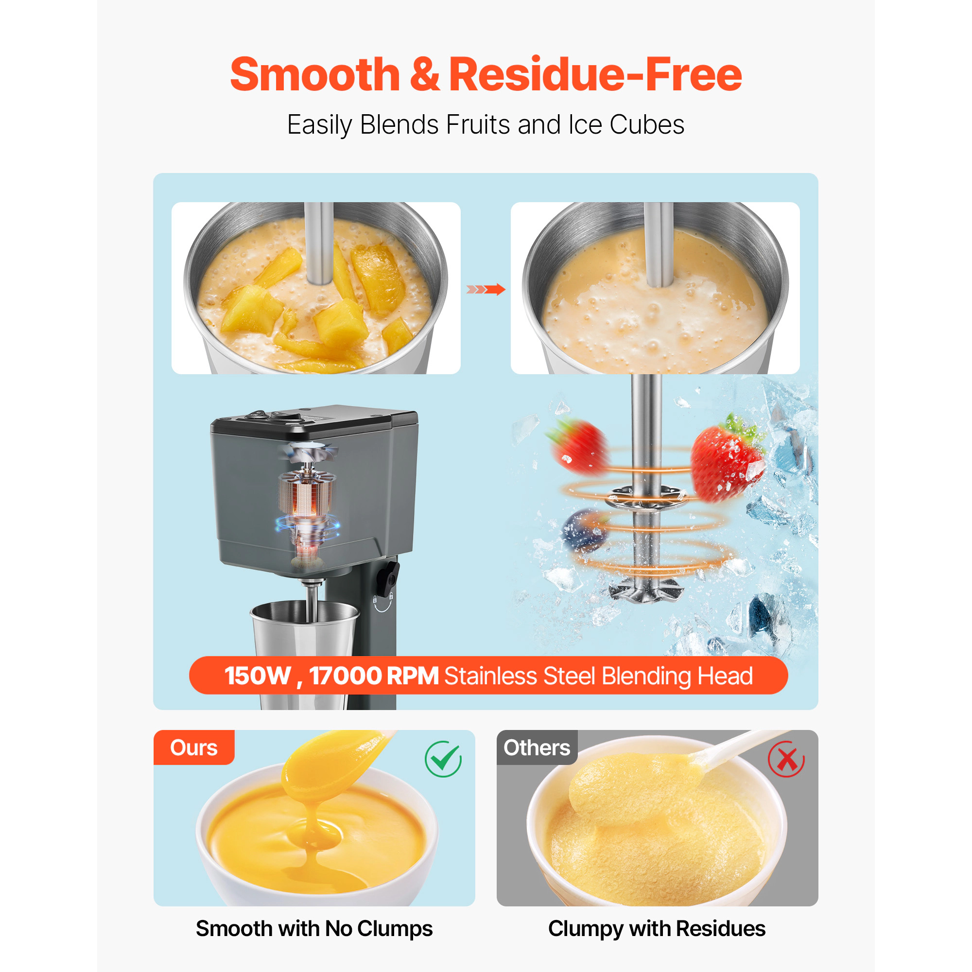 HONGGE Milkshake Maker Milk Shake Mixer Single Head Drink Blender Machine Dual-Speed Adjustment