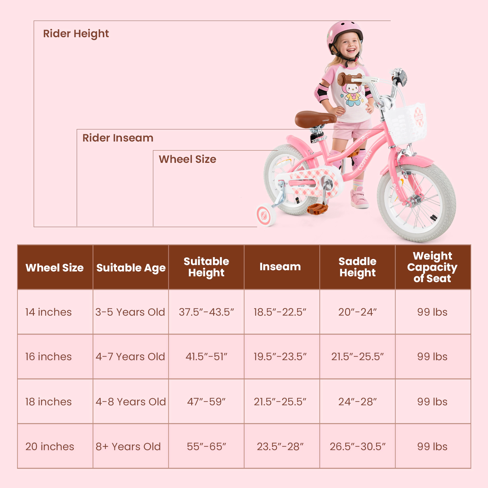 LJG Kids Bike with Training Wheels and Basket for Boys Girls