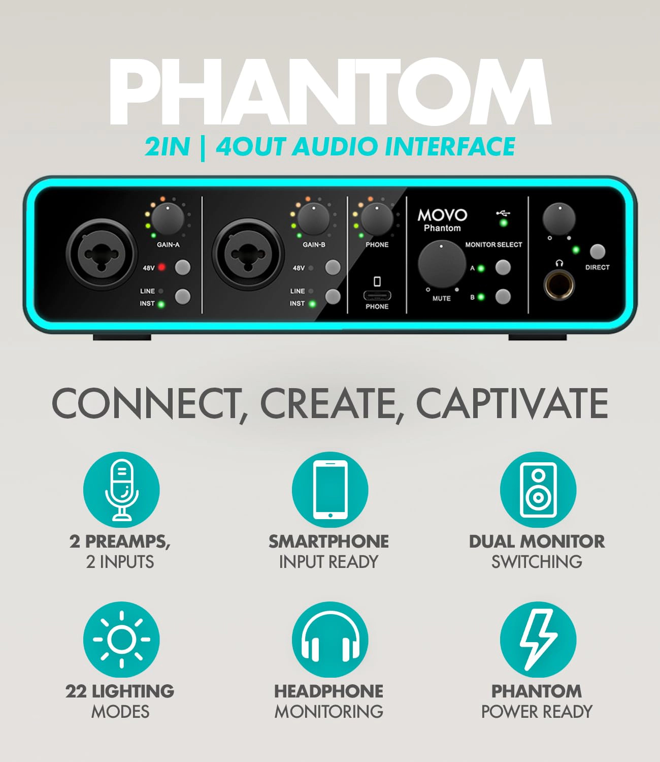 Movo Music Audio Interface Bundle - Phantom USB Audio Interface, CastMic XLR Dynamic Microphone, and Boom Arm