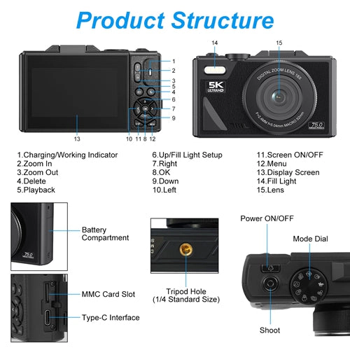 GBruno 5K 75MP Anti-Shake Digital Camera With WiFi