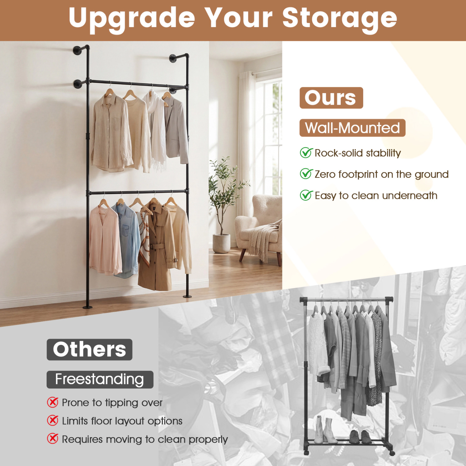 SUGIFT Double-Tier Wall Mounted Pipe Clothing Rack with 2 Hanging Rods 45-lb Rod Capacity Frame Black