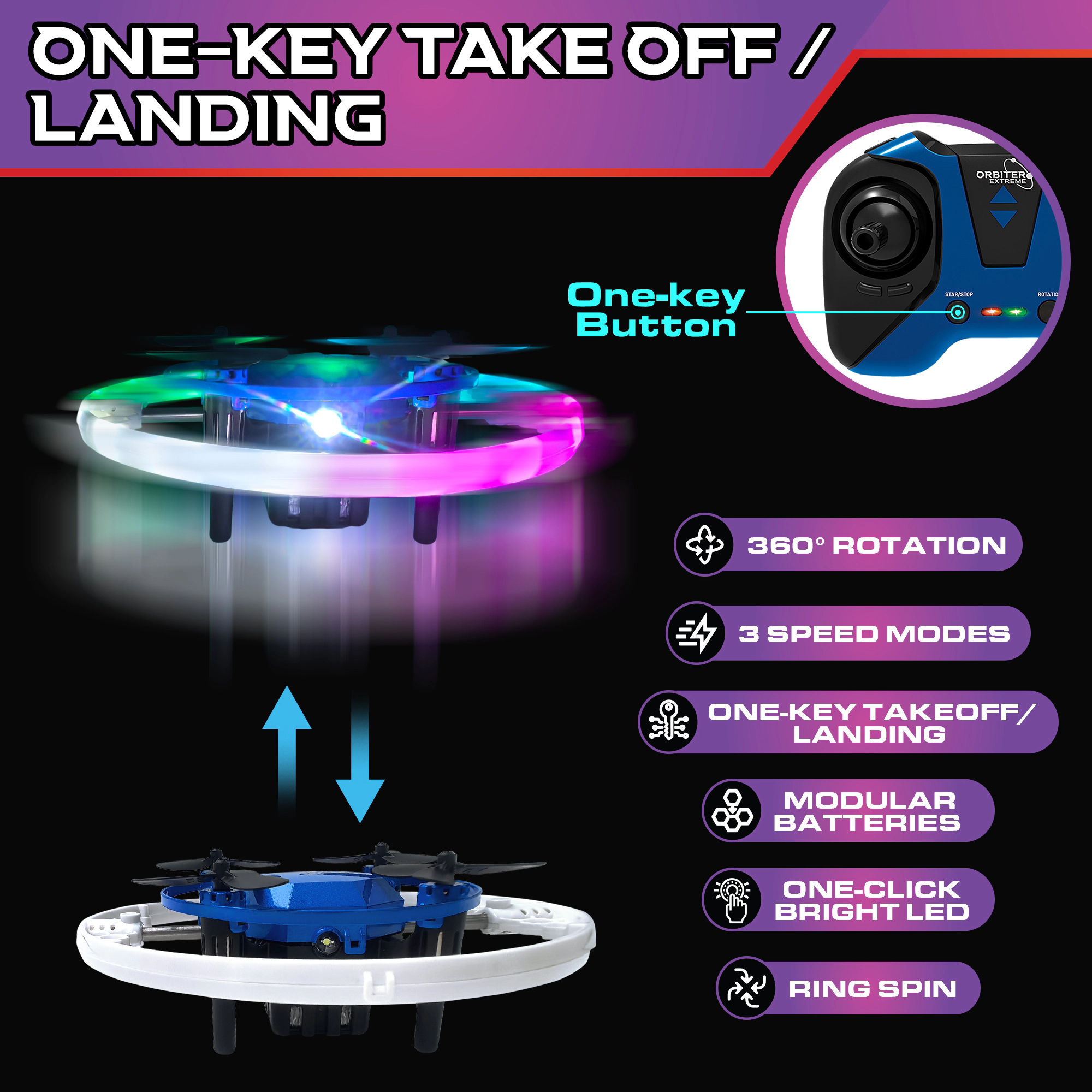 Force1 Obiter Extreme RC Aerial Drone with 360 Spins, Stunts, Bright LEDs, Brushless Motors, Toy for Kids & Adults