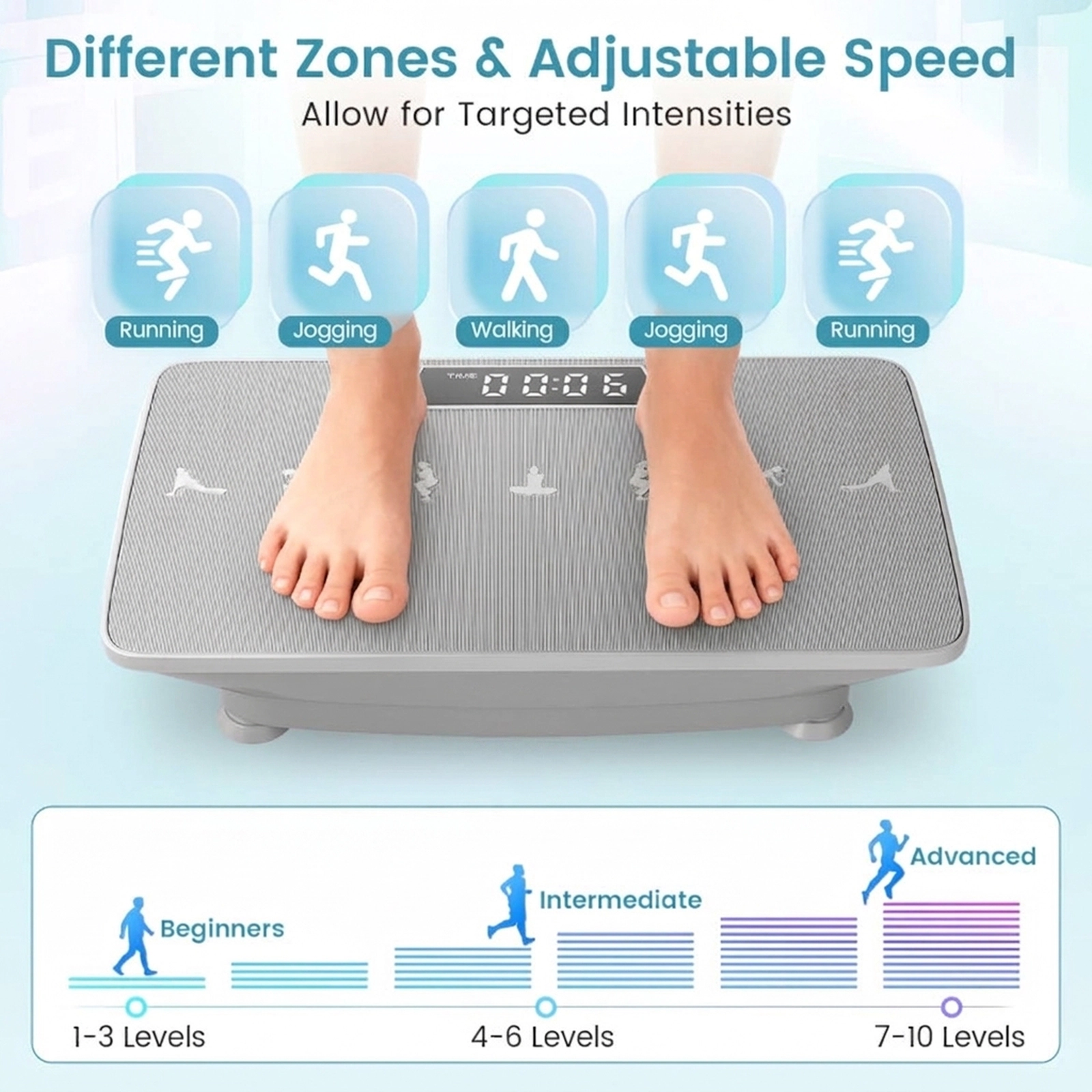 SUGIFT Gravity Sensor Vibration Plate Exercise Machine 10 Speed Levels 220-lb Capacity 22 x 13 x 5-in Black/Gray
