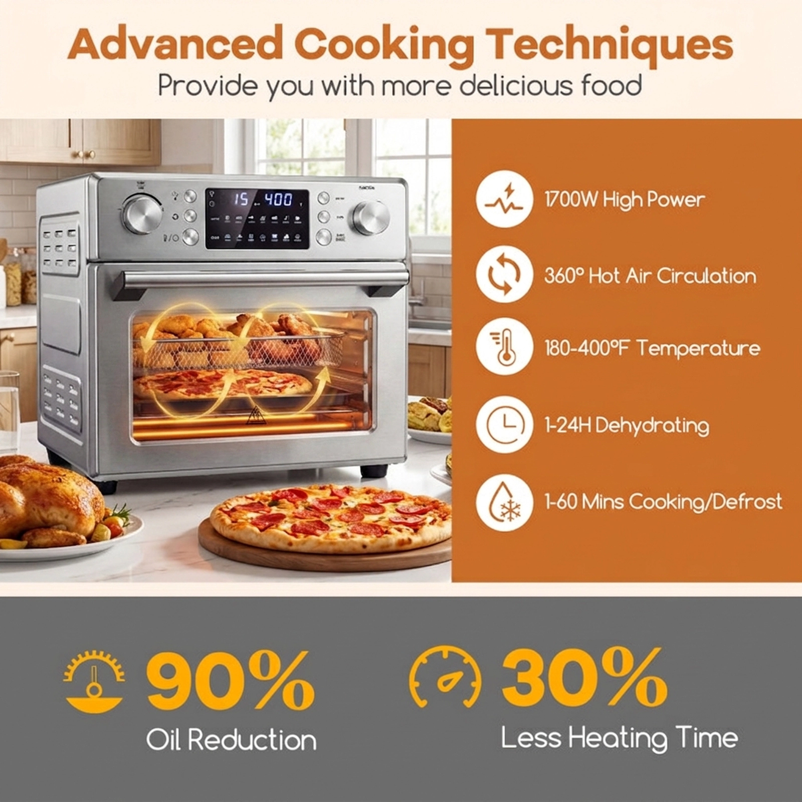 SUGIFT 26-qt 1700W Stainless Steel Countertop Convection Air Fryer Oven with 14 Modes and Rotisserie
