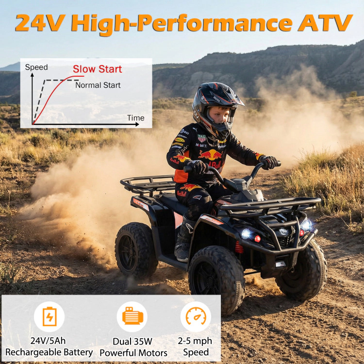 Hivvago 24V Electric Ride On Quad with LED Headlights-2 Pieces