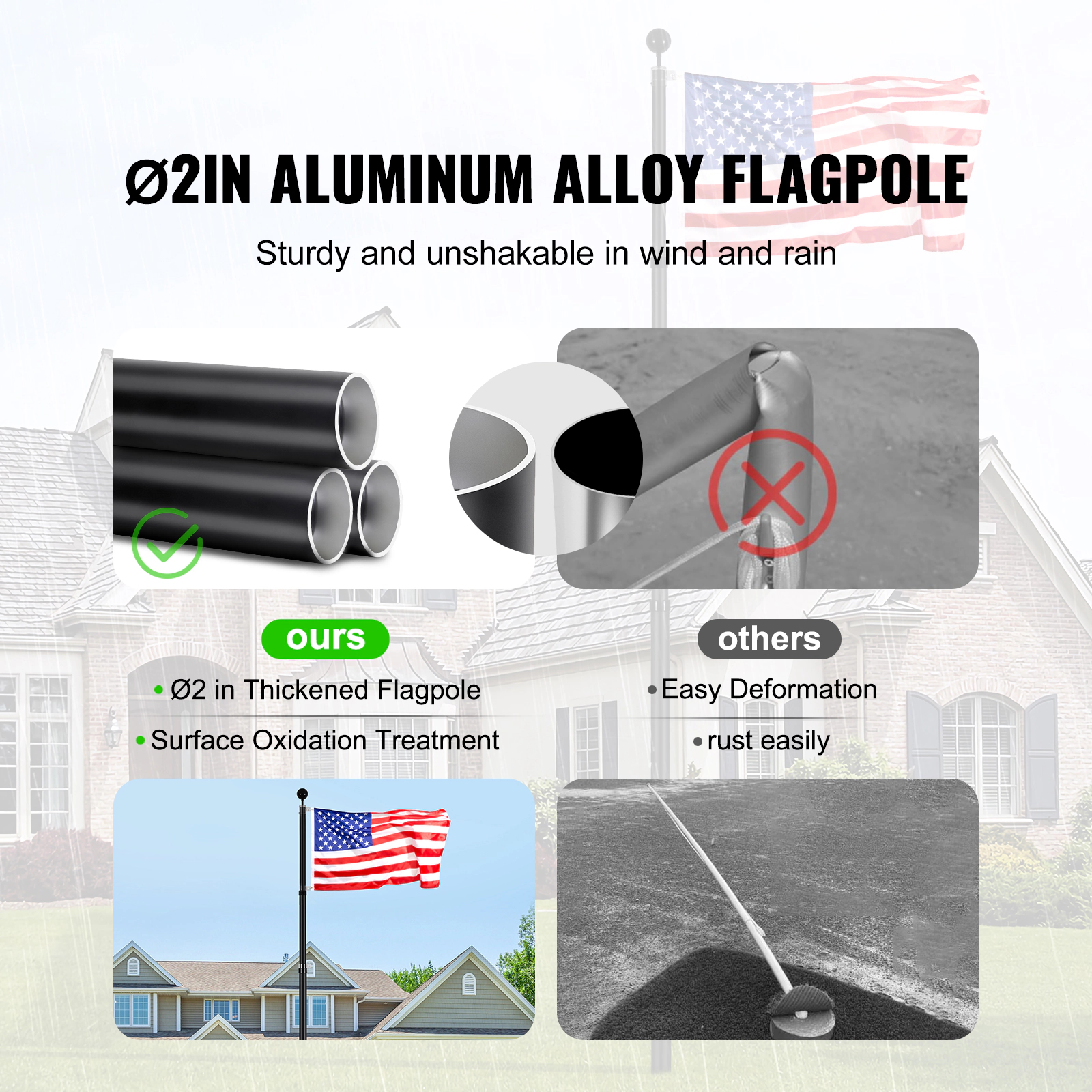 HONGGE Telescoping Flag pole Kit Heavy Duty Aluminum Alloy in Ground Flag Poles for Outside 3 Display Modes Flagpole