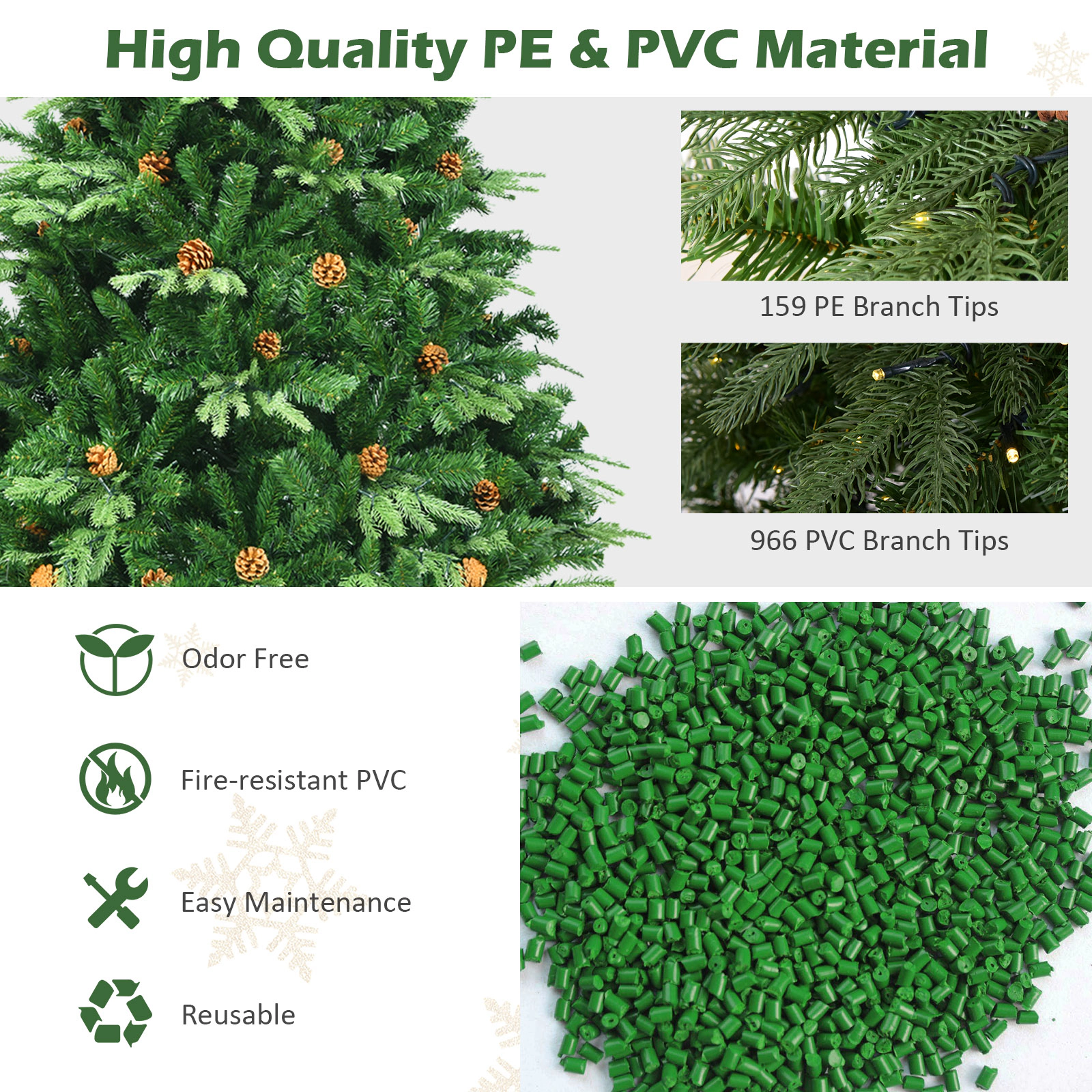 Glintex 7.5-Ft Christmas Tree with 540 LED Lights 1125 Tips and Hinged Branches, Green