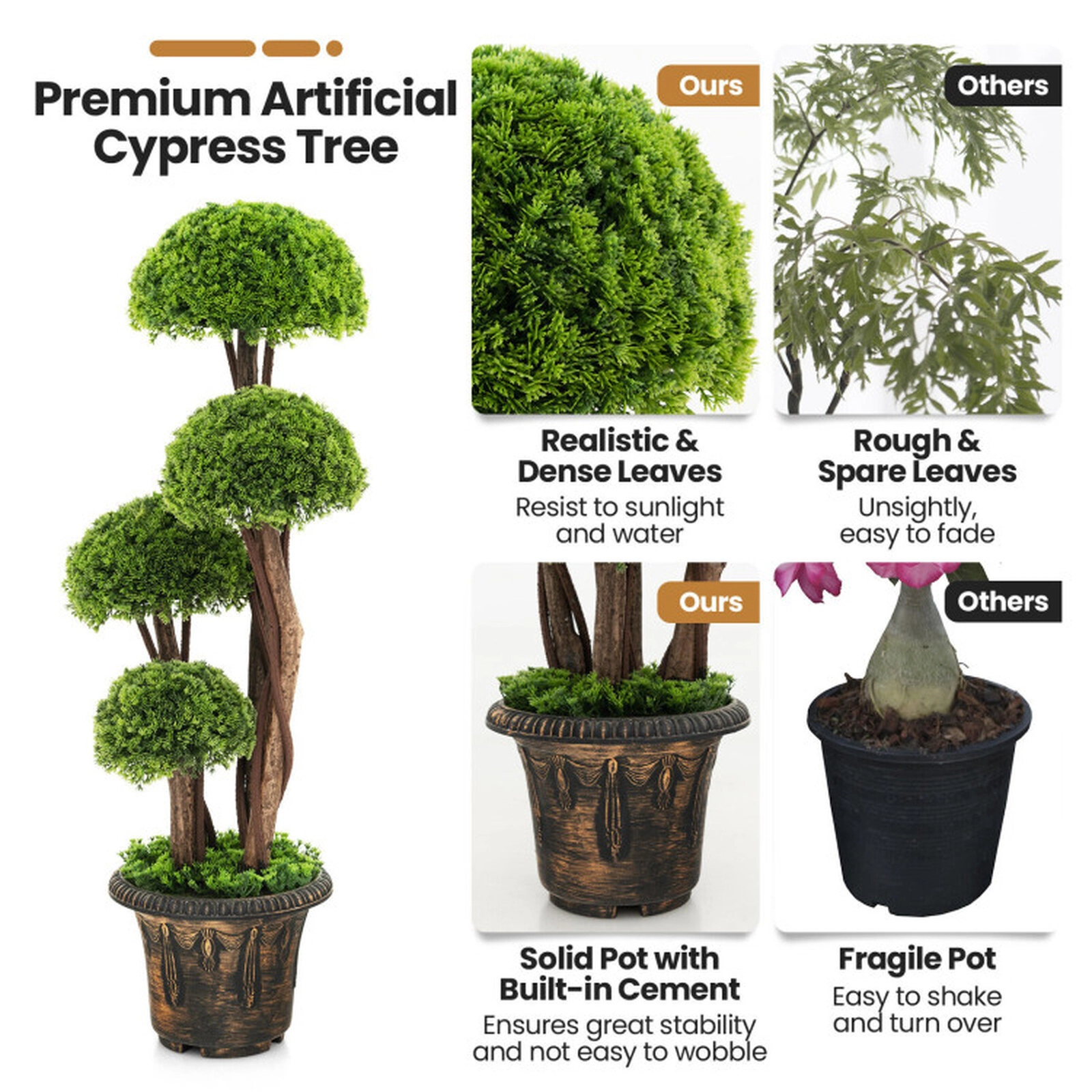 SUGIFT 4-Ball Rattan Trunk Cement-Filled Artificial Cedar Topiary Tree 35.5-in Tall 10-in x 7.5-in Pot 11-lb Green