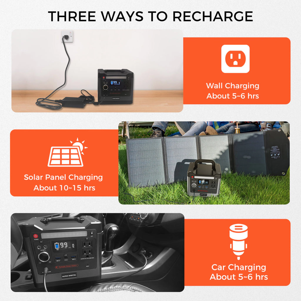 Alpha Digital 320W, 298Wh/93120mAh, Emergency Battery - Power Station
