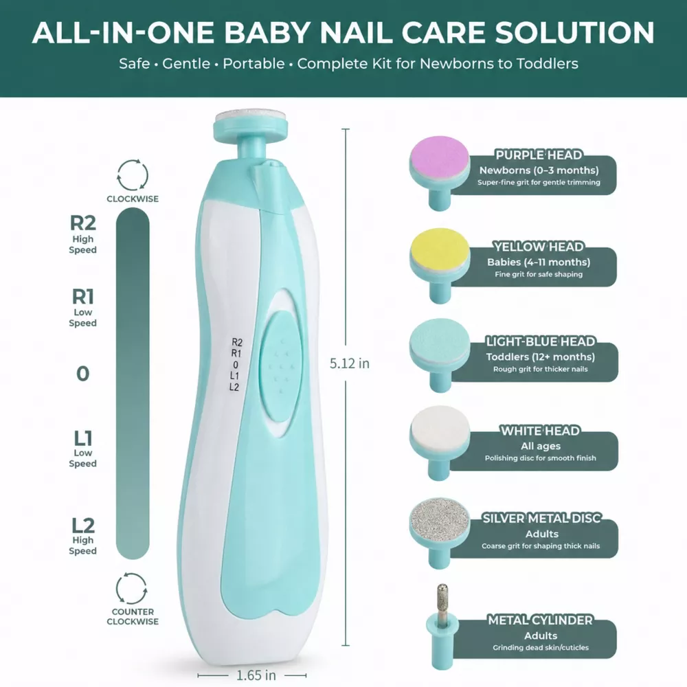 Sperric Baby Electric Nail Trimmer Kit w/ Light, Quiet Operation, 6 Interchangeable Heads Gentle Precise Baby Nail Care