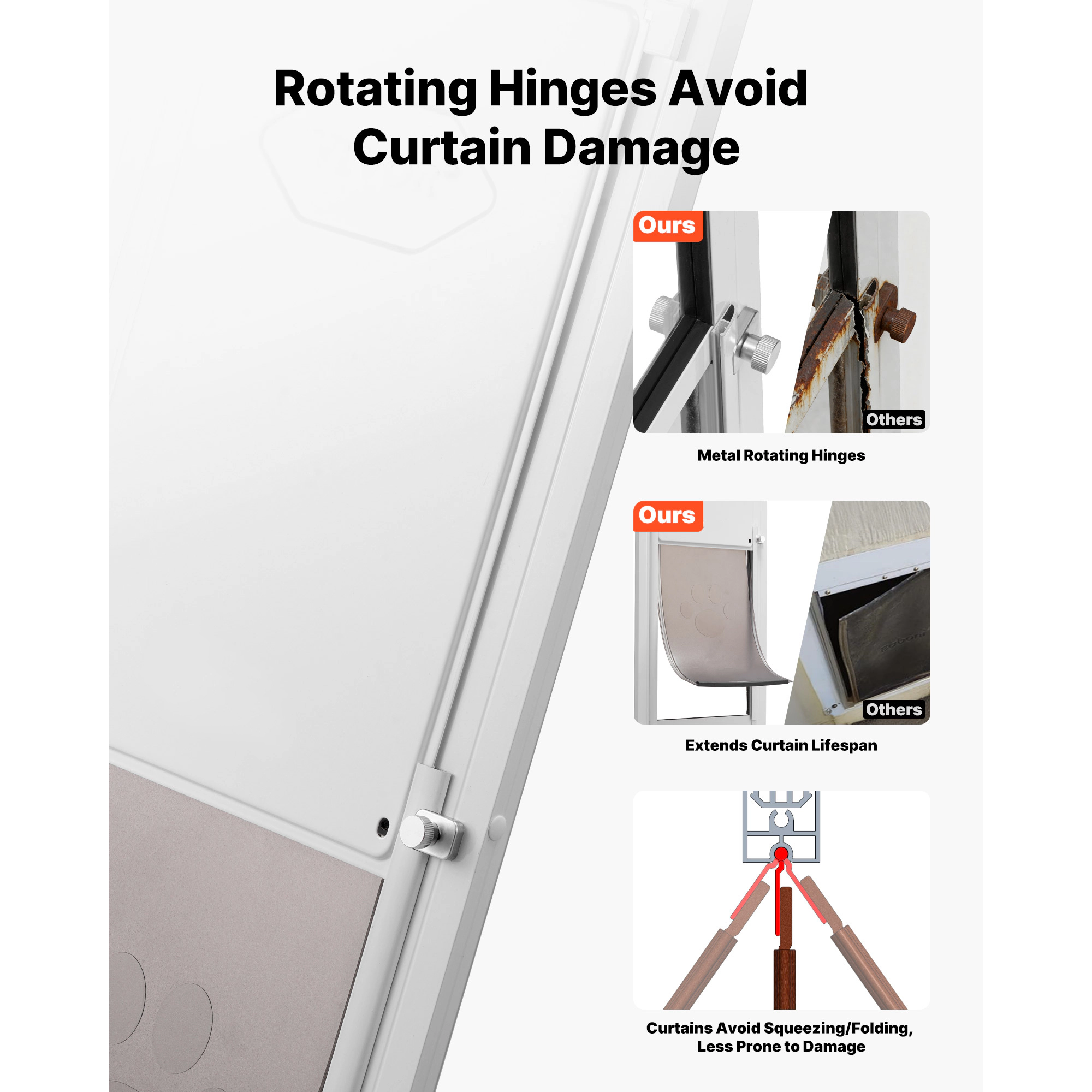 HONGGE Dog Door for Sliding Glass Door 91 to 96 in Adjustable Height Aluminum Alloy Frame with Metal Rotating Hinges