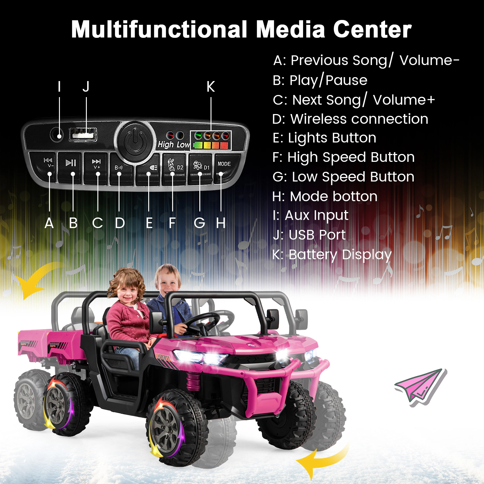 24V Kids Ride On Car One-Button Dump Bed Shovel Holder Parent Remote and Spring Suspension Ages 3-8 Pink Dump Truck