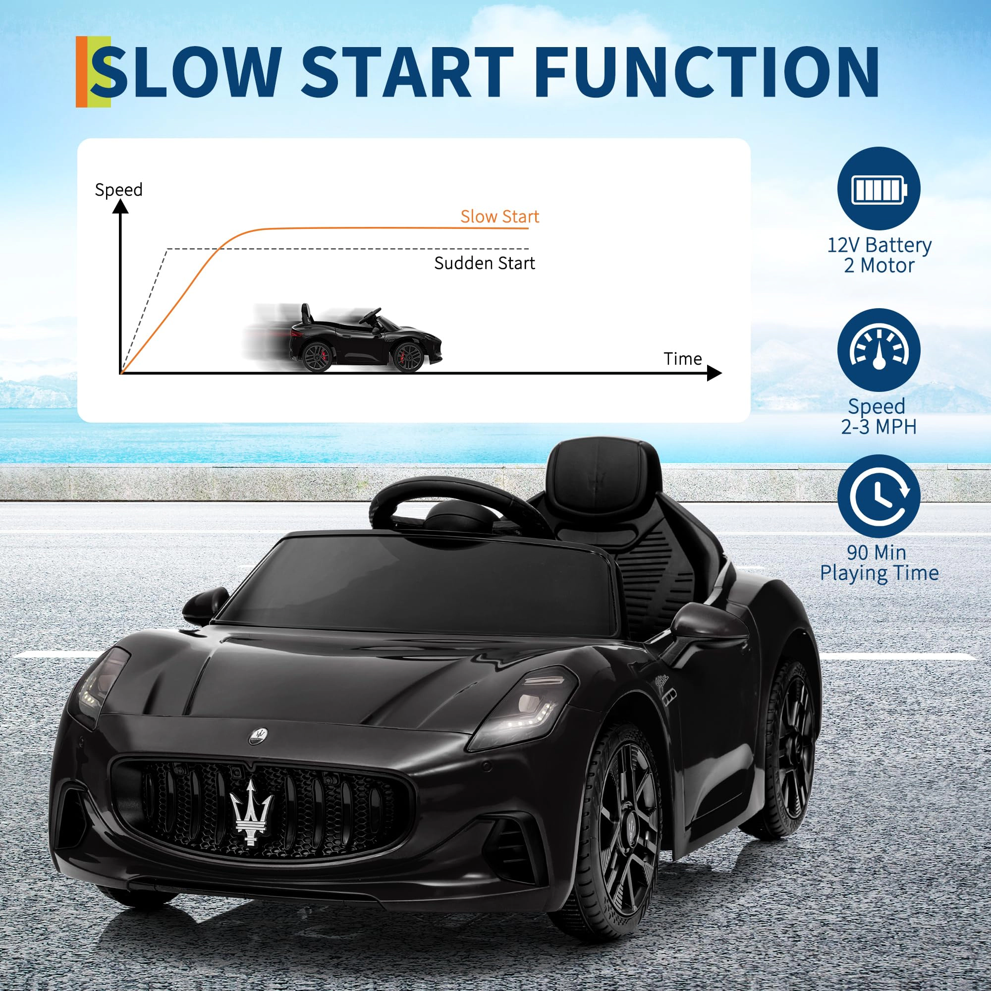 Enjyam Licensed Maserati Gran Cabrio Ride On Car, 12V Electric Vehicle for Kids with Remote Control, Lights