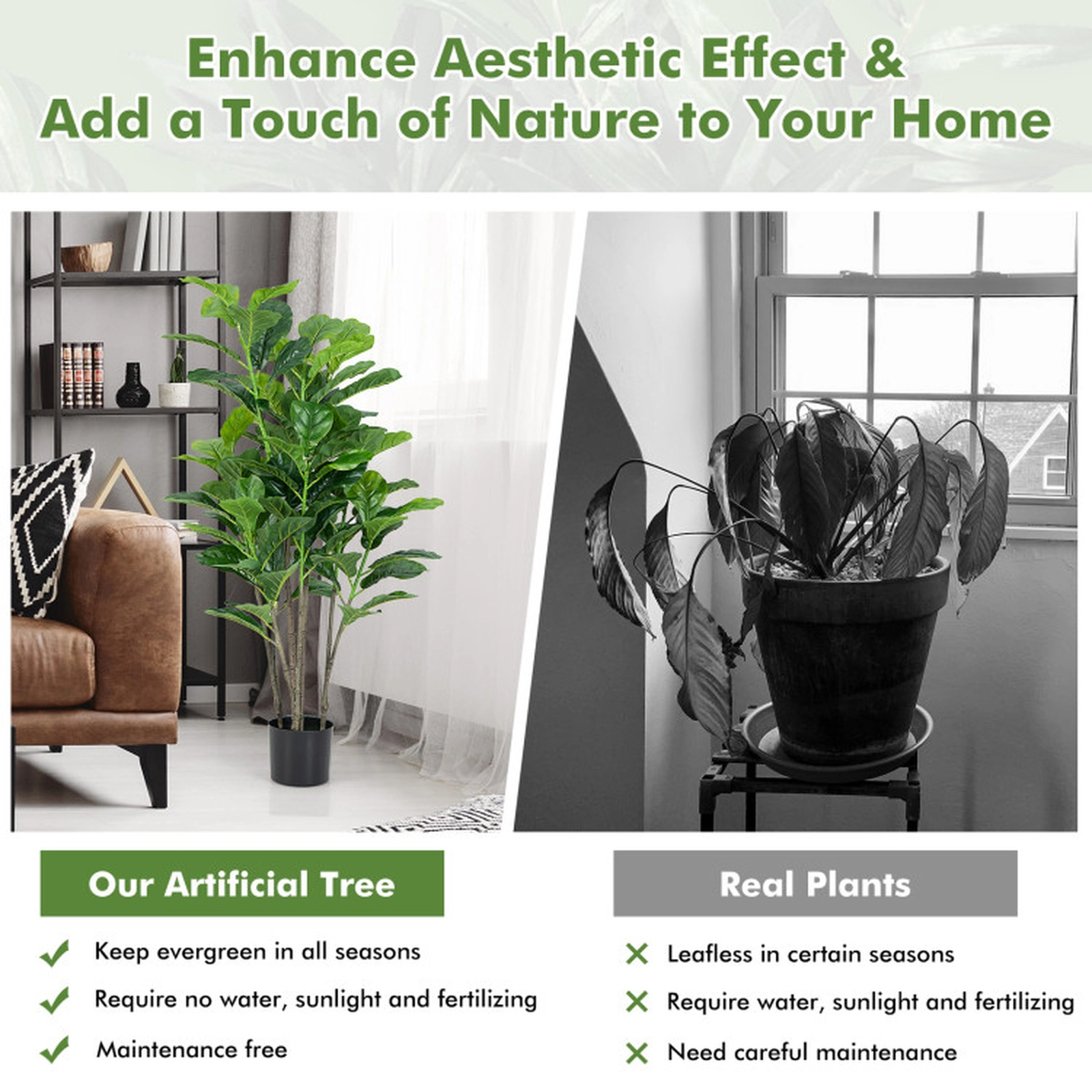 SUGIFT Set of 2 51-in Artificial Fiddle Leaf Fig Trees with 100 Large Leaves and Cement-Filled Pots