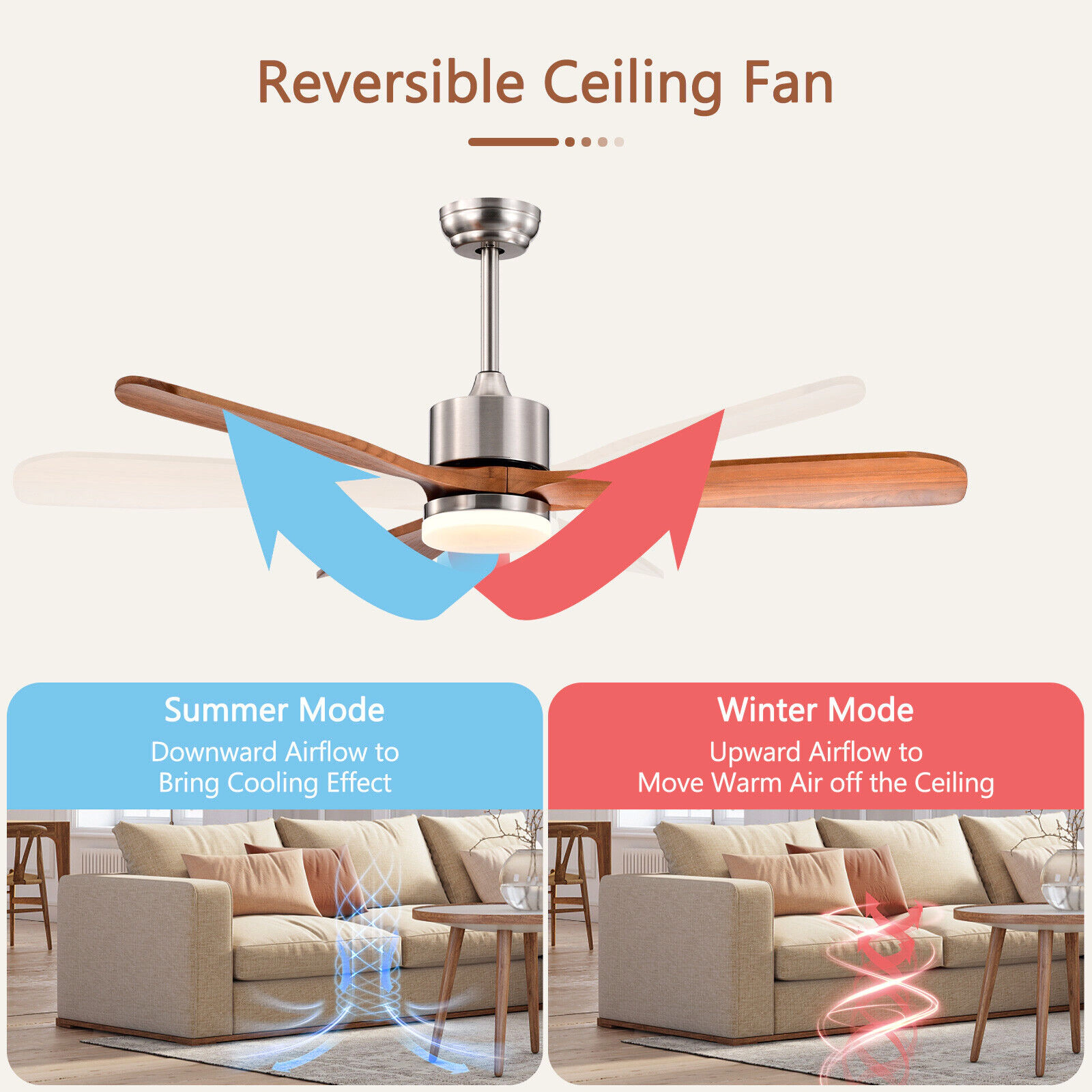 SUGIFT 52-Inch 3-Blade Retro Ceiling Fan, 6-Speed Reversible Motor, Adjustable LED Light, Silver